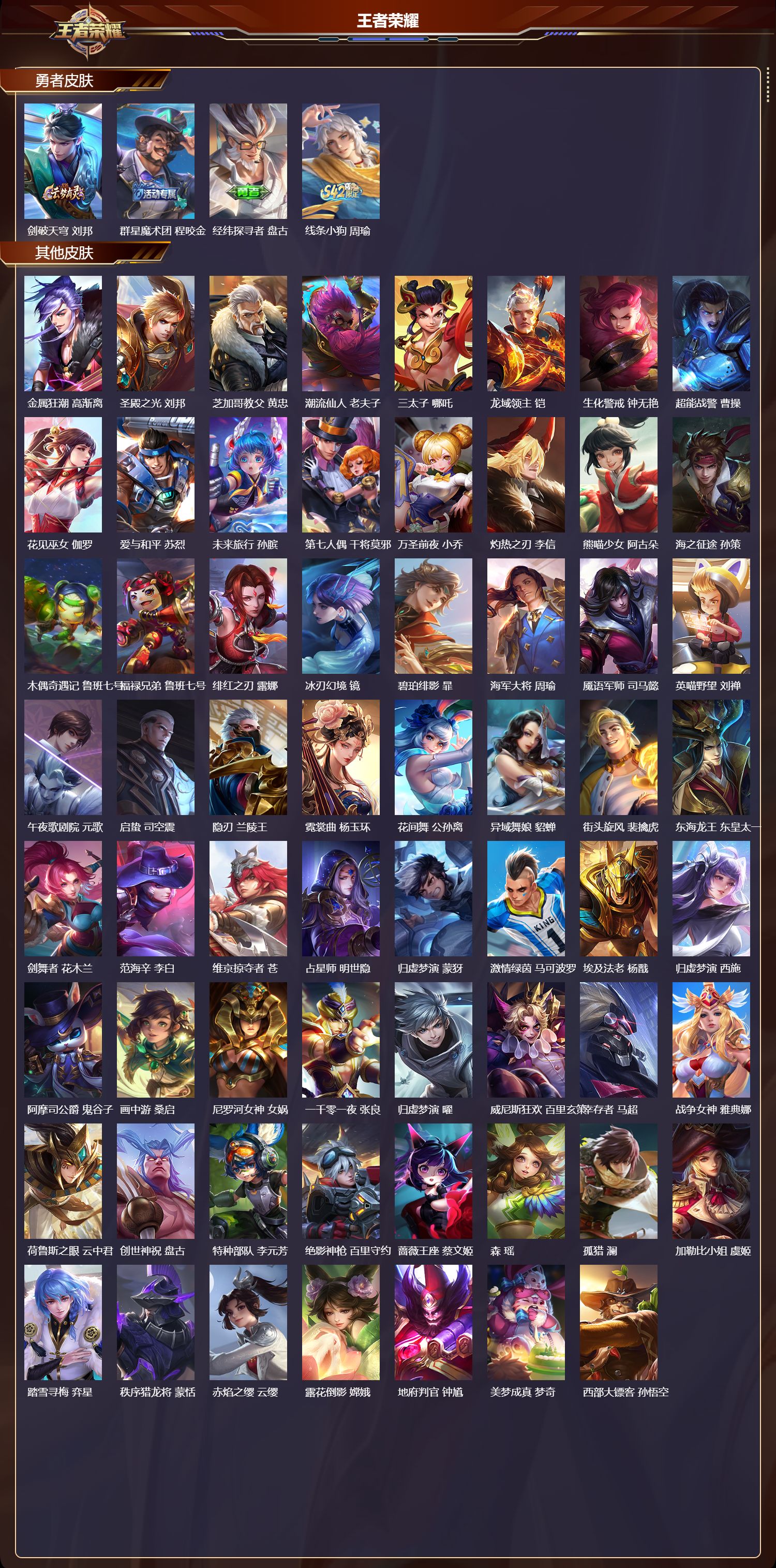 WZMK4311519王者荣耀账号详情图4