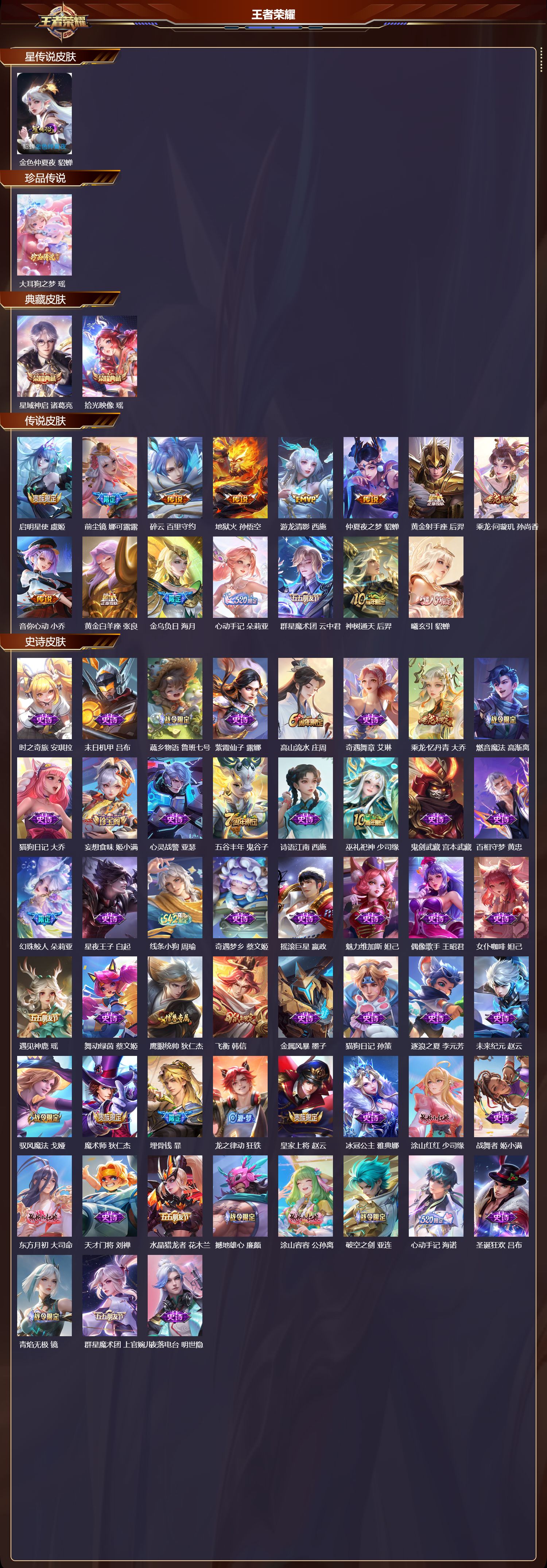 WZMK4312206王者荣耀账号详情图1