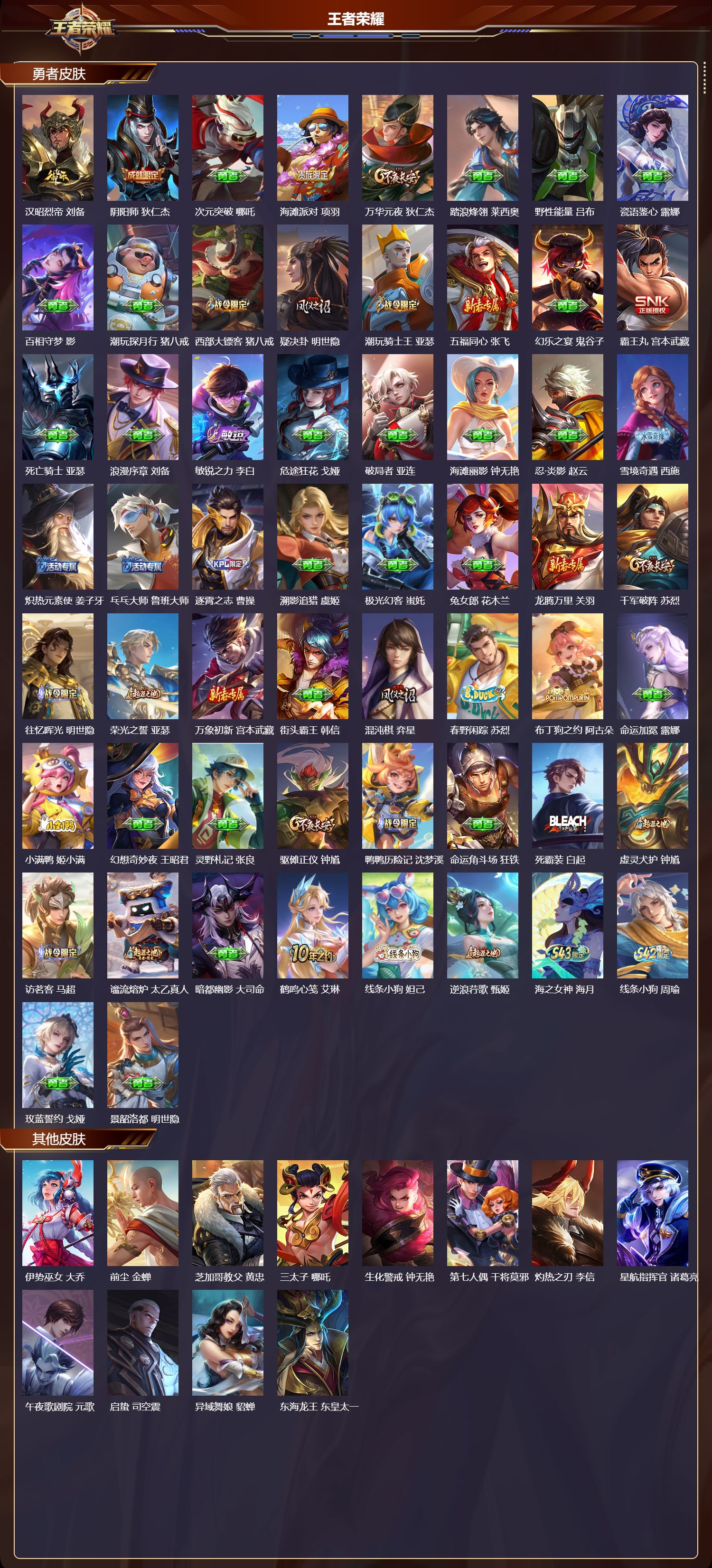 WZMK4314509王者荣耀账号详情图2