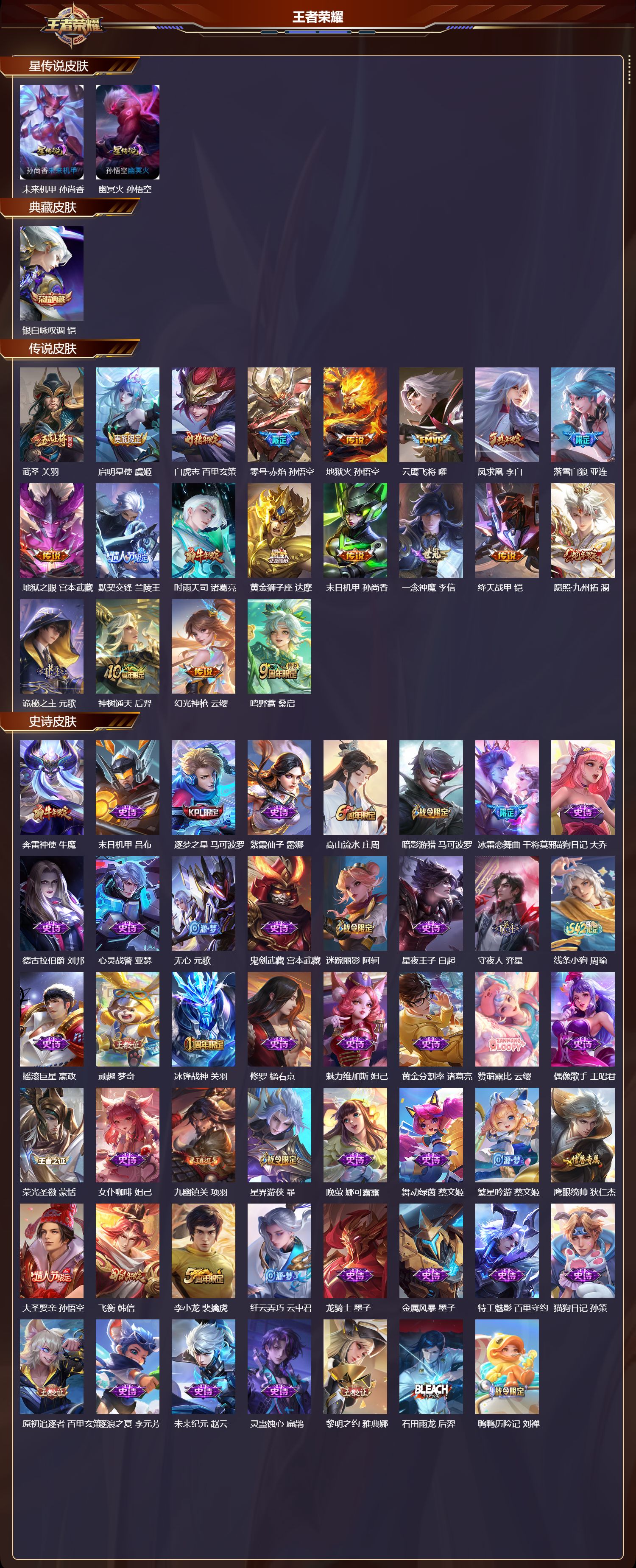 WZMK4314484王者荣耀账号详情图1