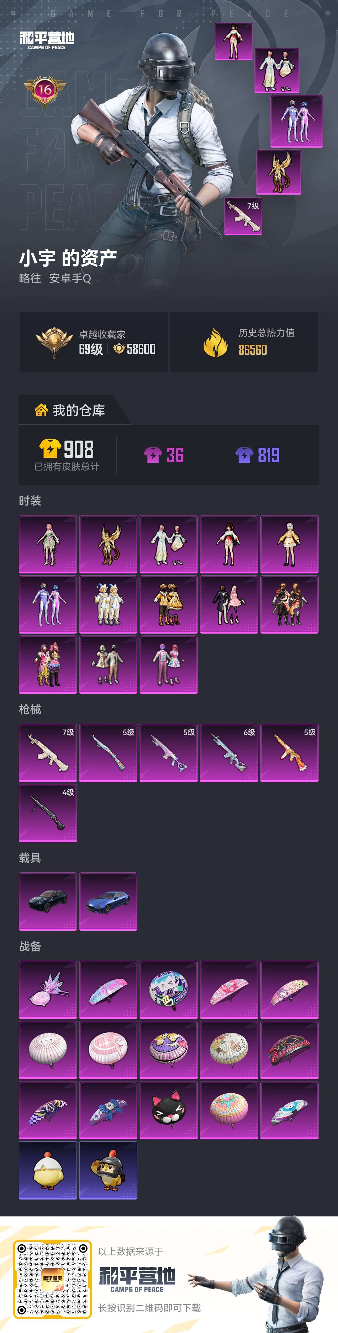 HPCMW4191321和平精英账号详情图1