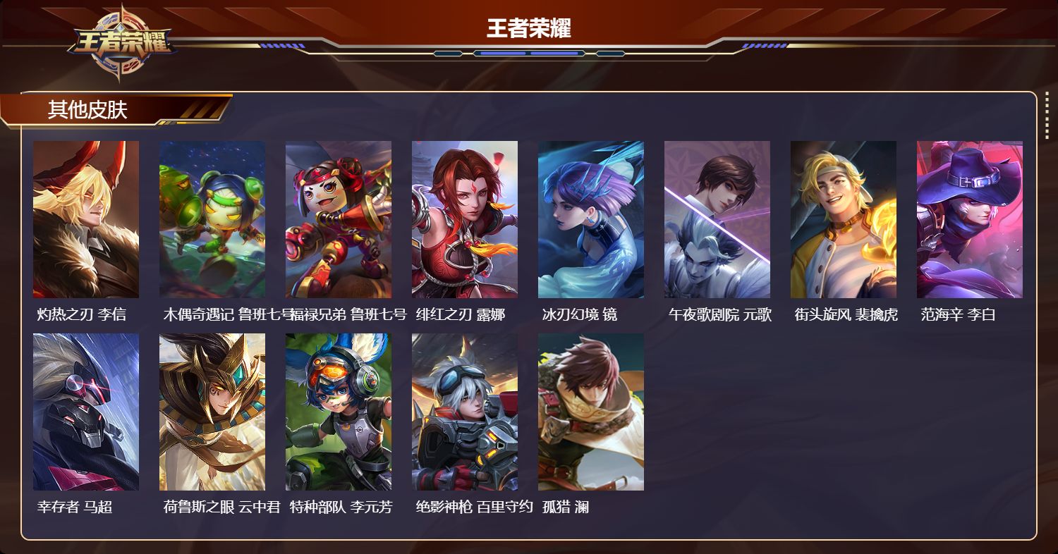 WZMK4314527王者荣耀账号详情图2