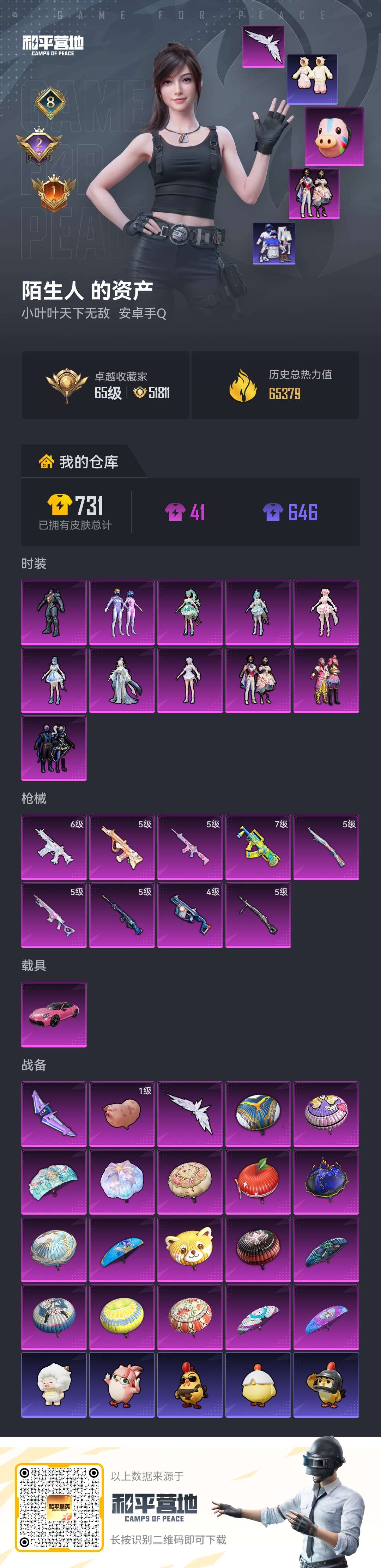 HPCMW4191336和平精英账号详情图1