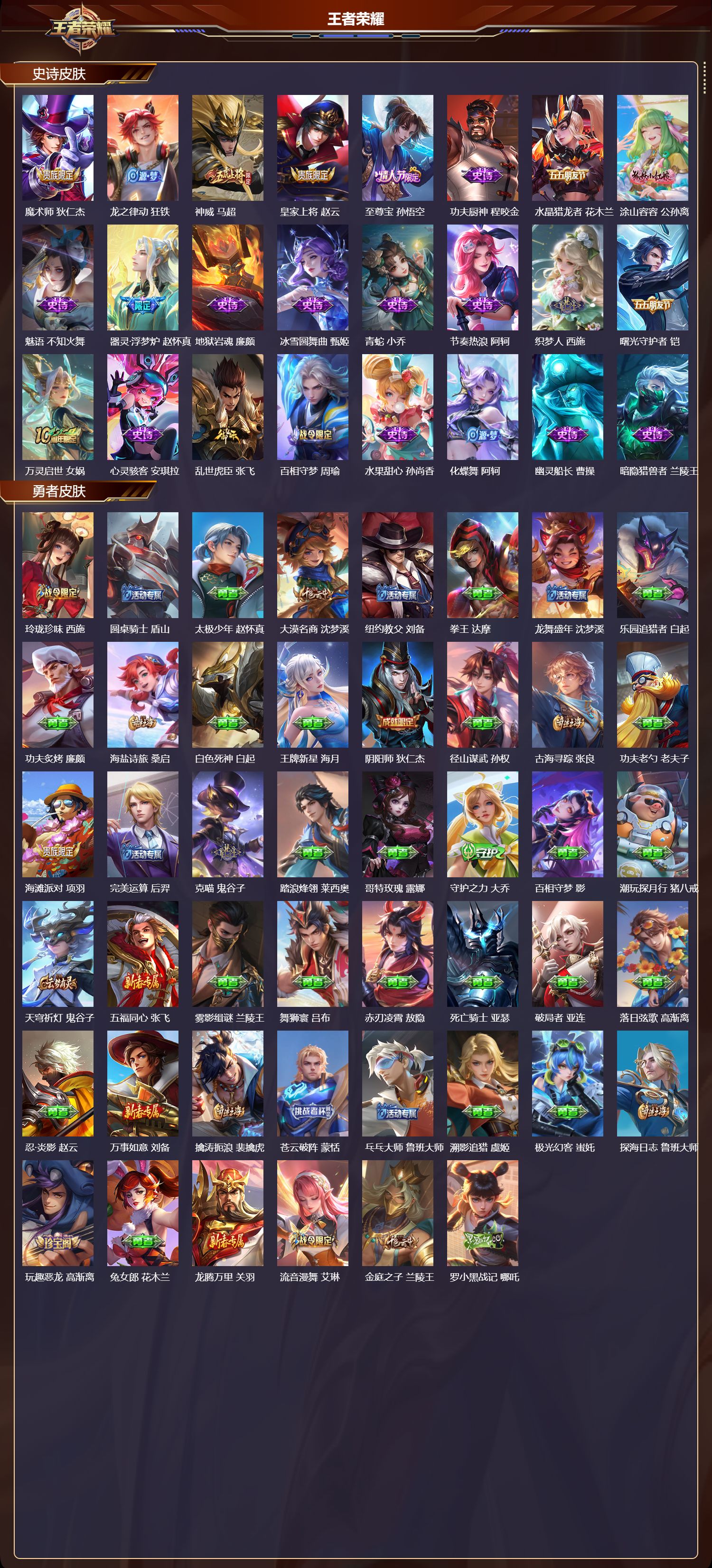 WZMK4314382王者荣耀账号详情图2