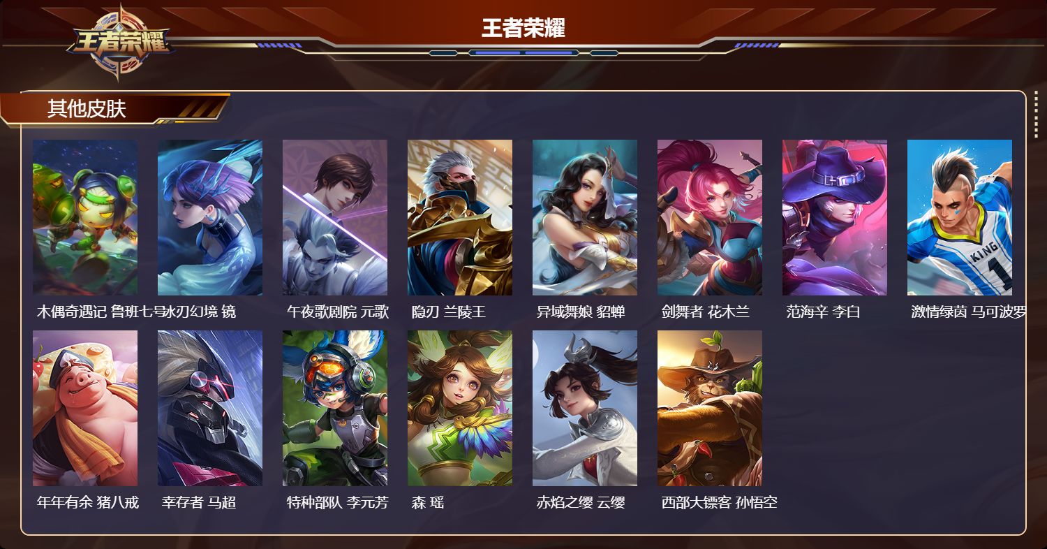 WZMK4314479王者荣耀账号详情图2