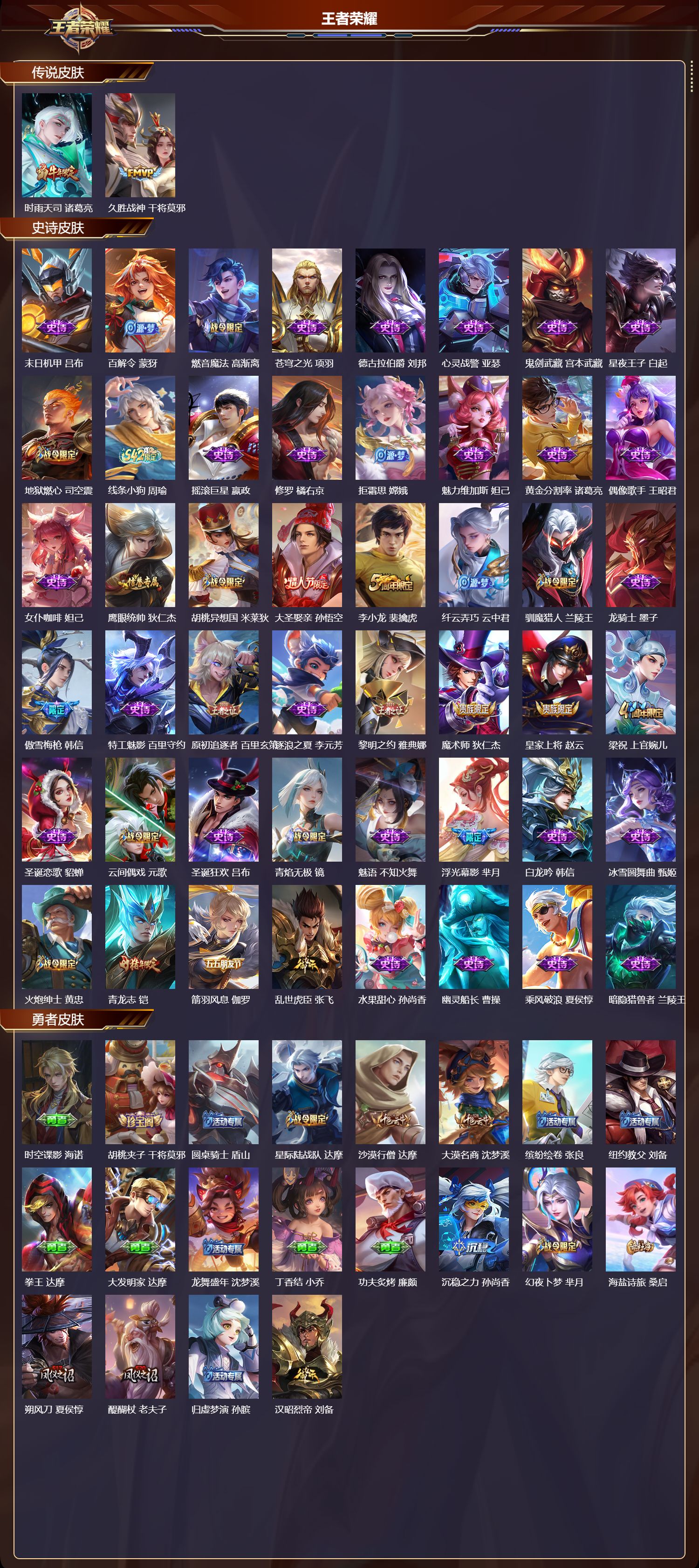 WZMK4314364王者荣耀账号详情图1