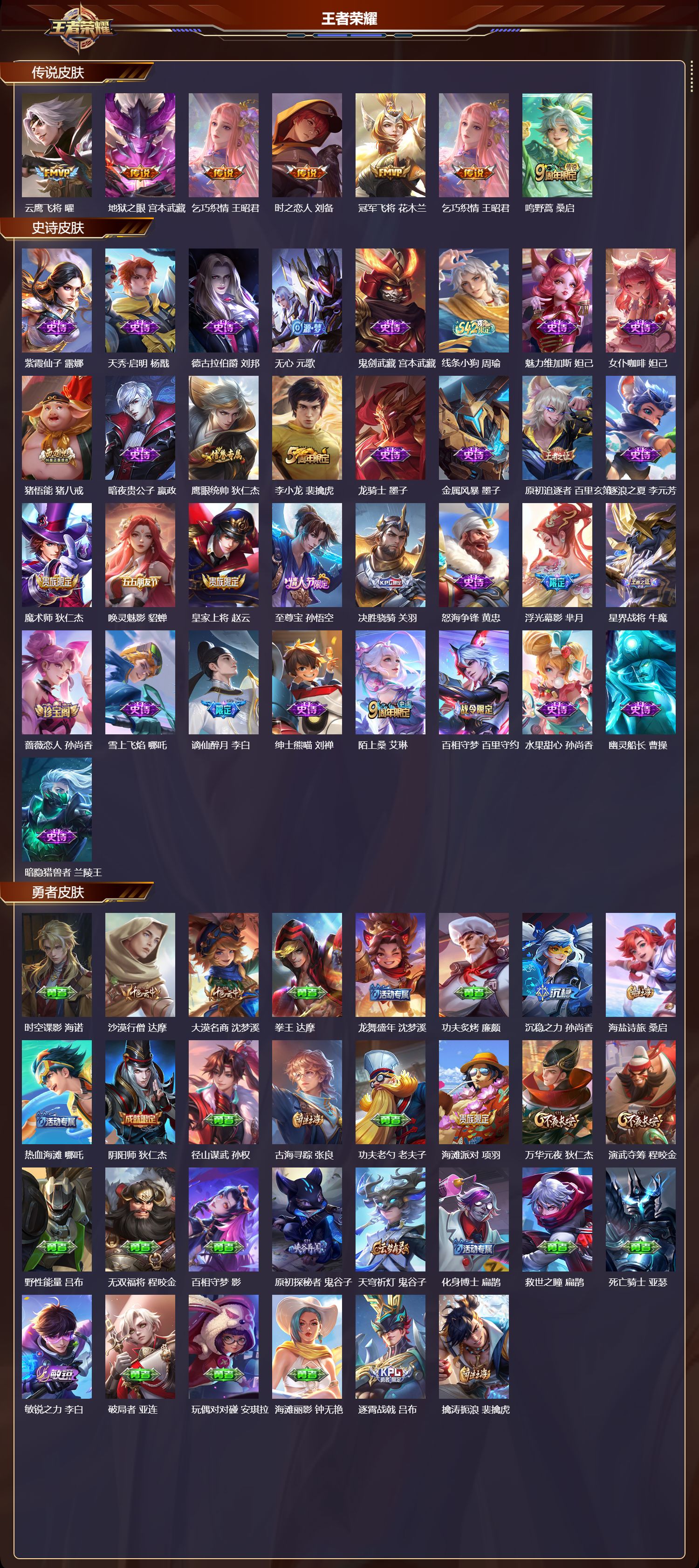 WZMK4314495王者荣耀账号详情图1