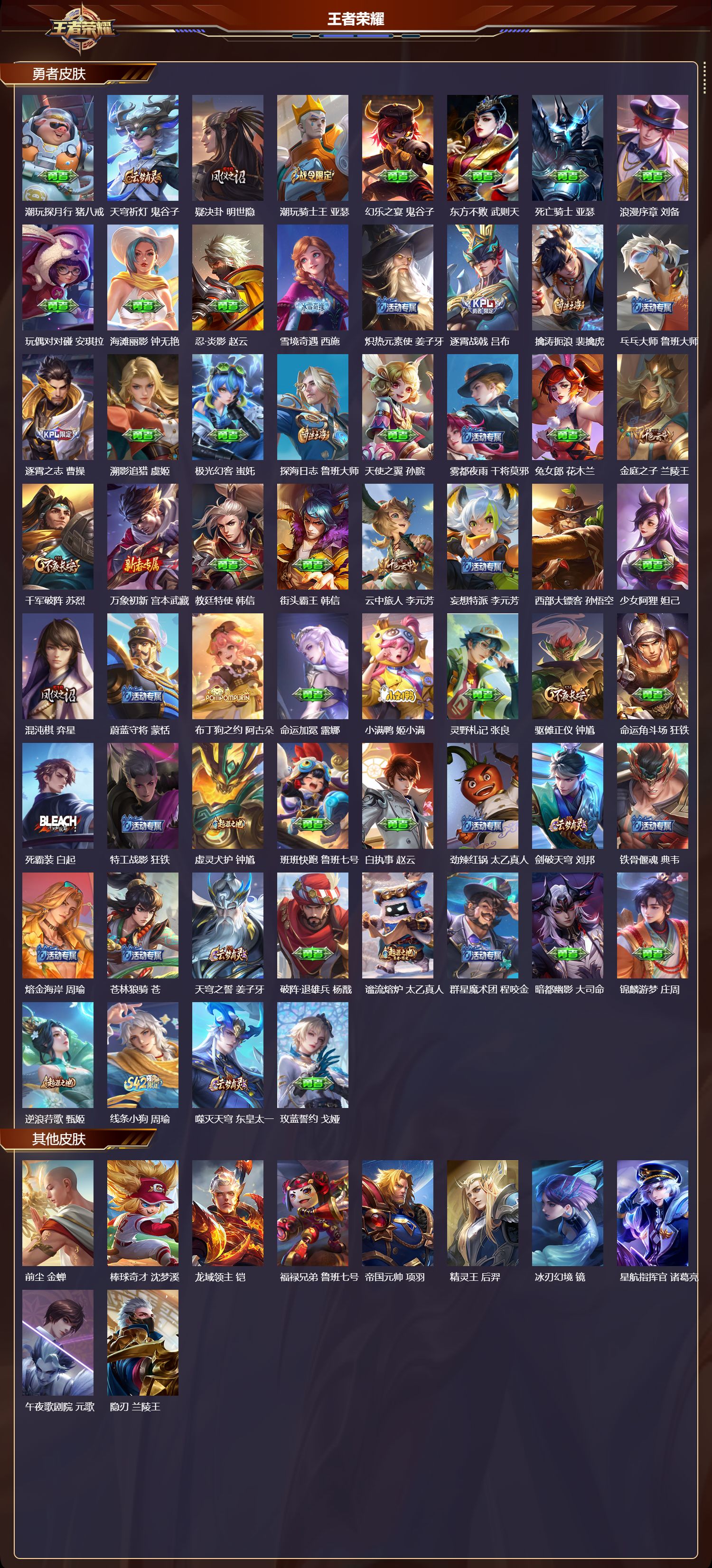 WZCMW4332774王者荣耀账号详情图2