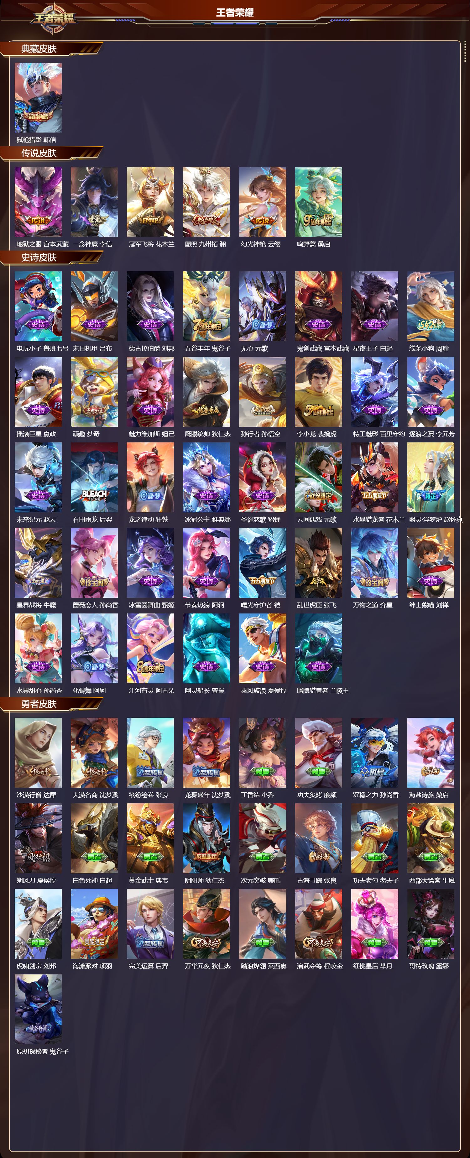 WZCMW4332774王者荣耀账号详情图1