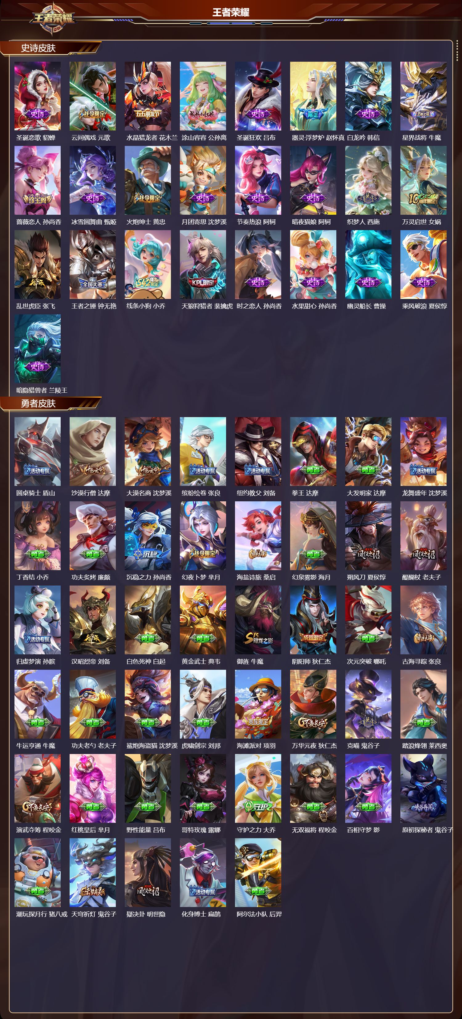 WZCMW4331665王者荣耀账号详情图6