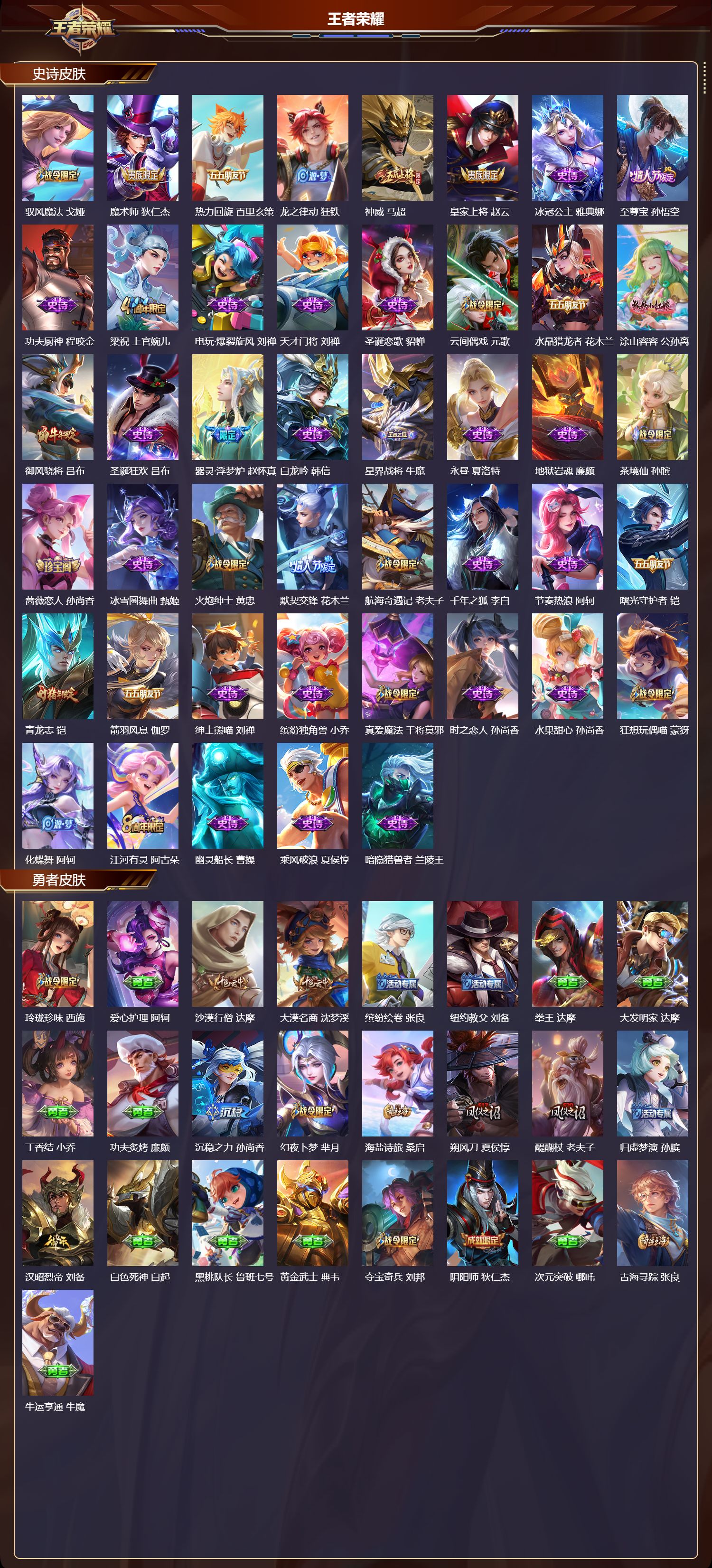 WZMK4314484王者荣耀账号详情图2