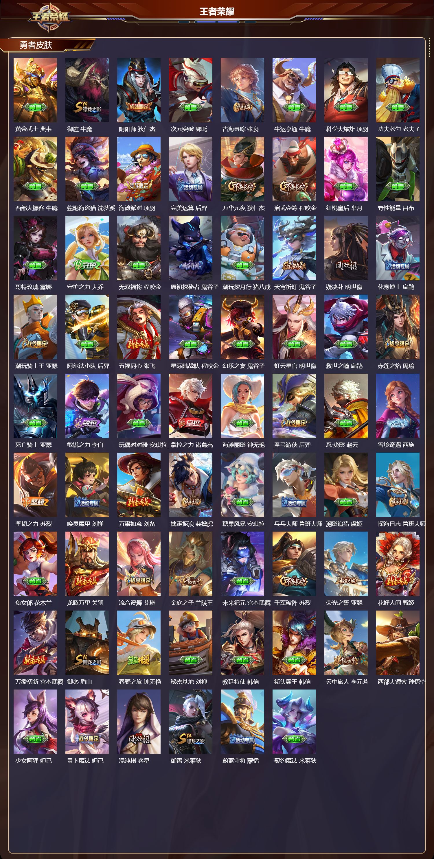 WZMK4314364王者荣耀账号详情图2