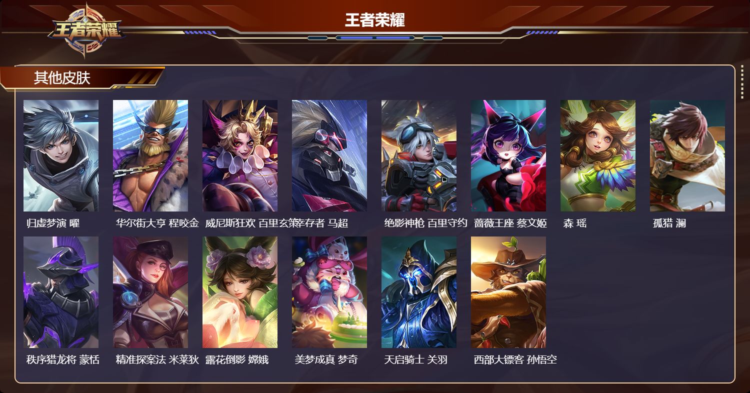 WZCMW4331757王者荣耀账号详情图8