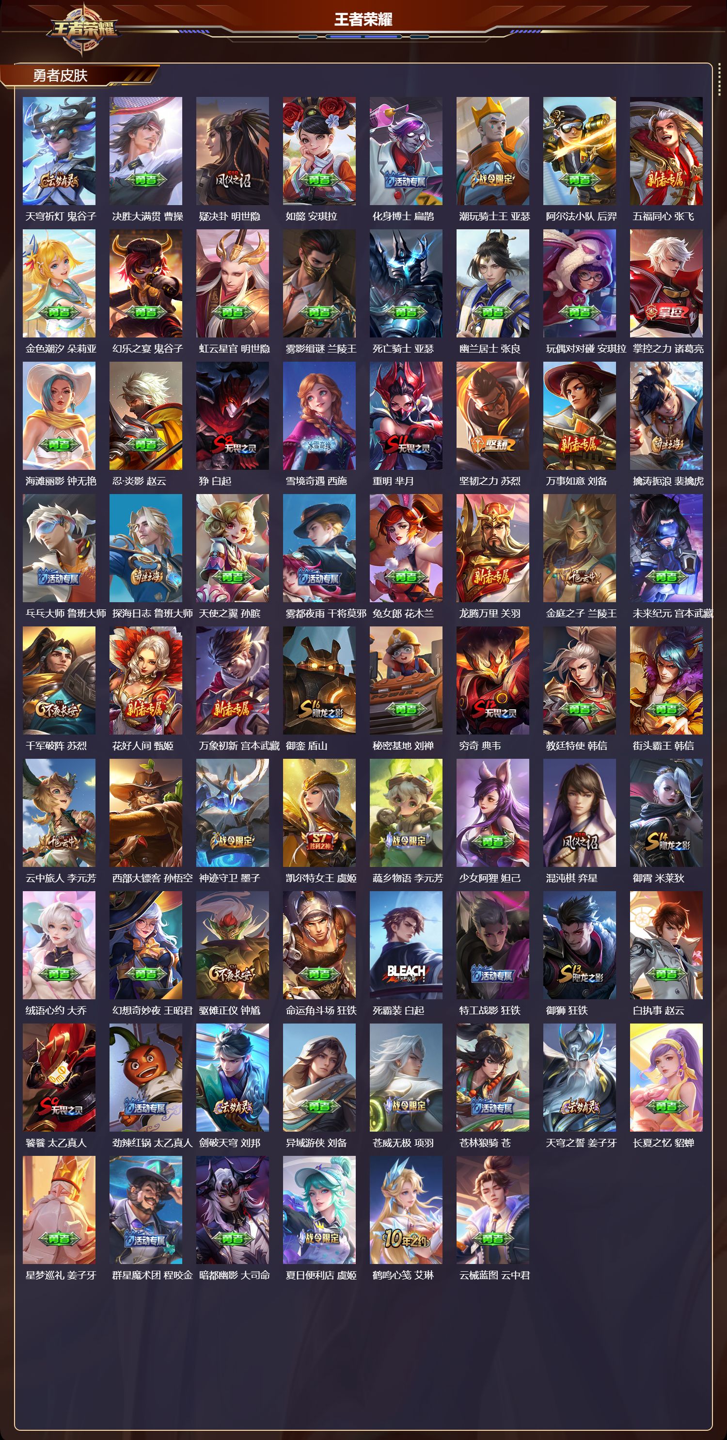 WZLX4312499王者荣耀账号详情图21