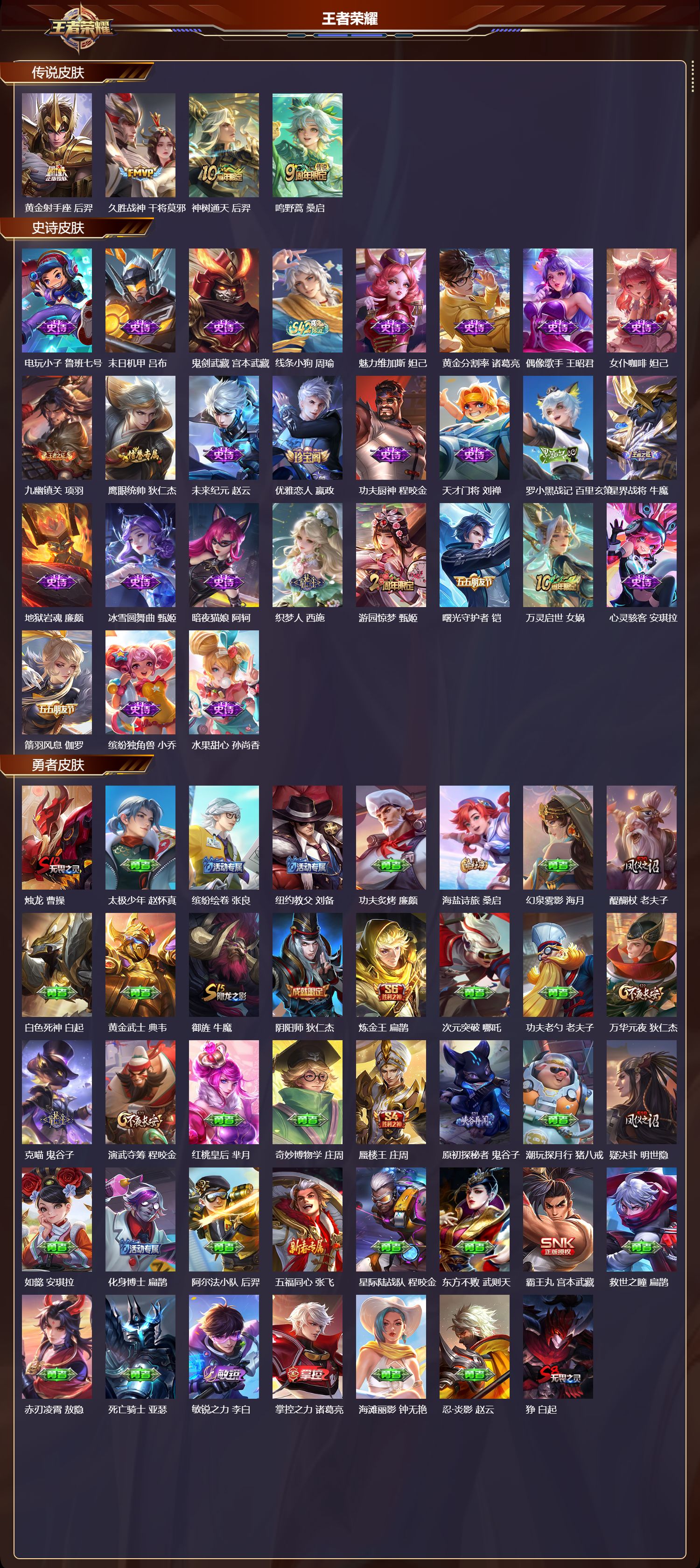 WZMK4314356王者荣耀账号详情图1