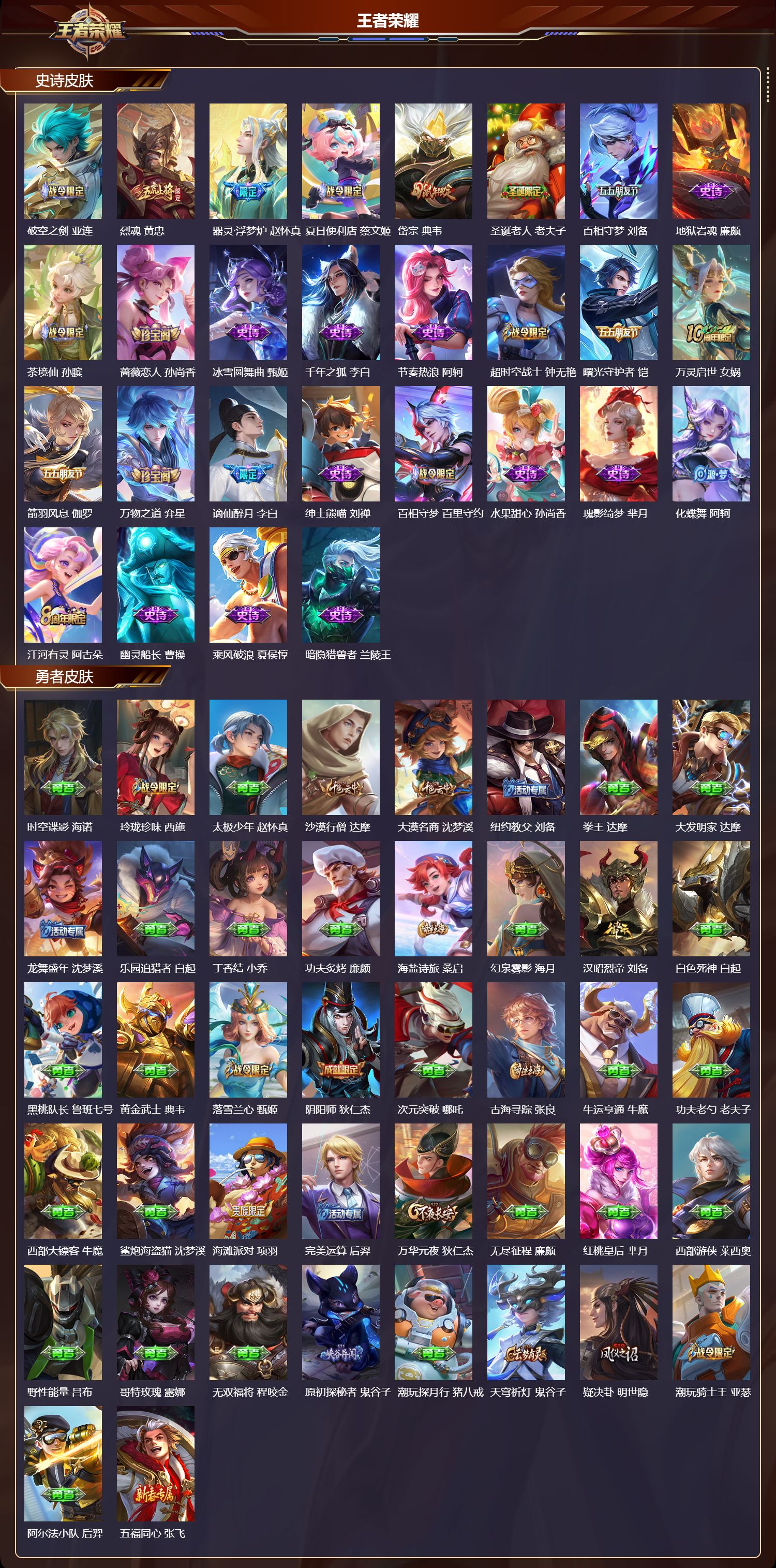 WZCMW4331695王者荣耀账号详情图6