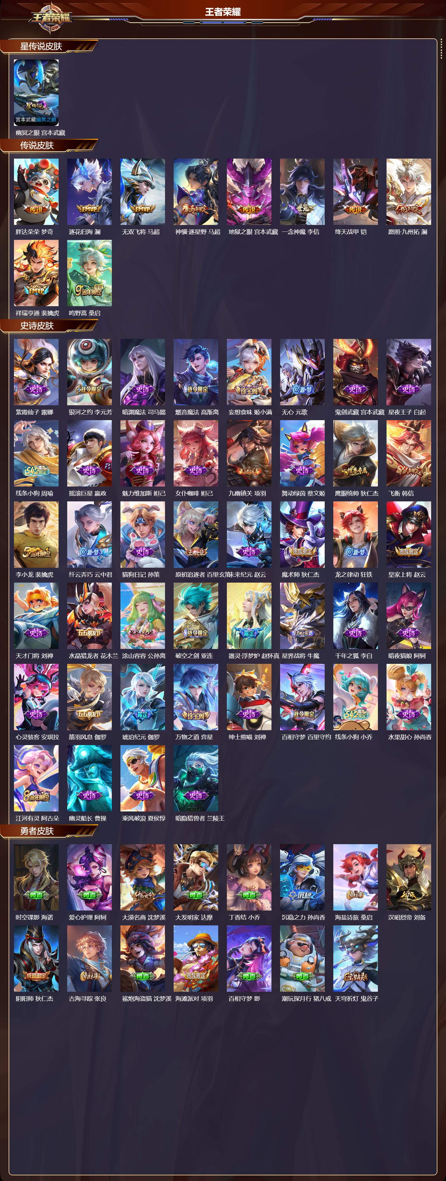 WZMK4314363王者荣耀账号详情图1