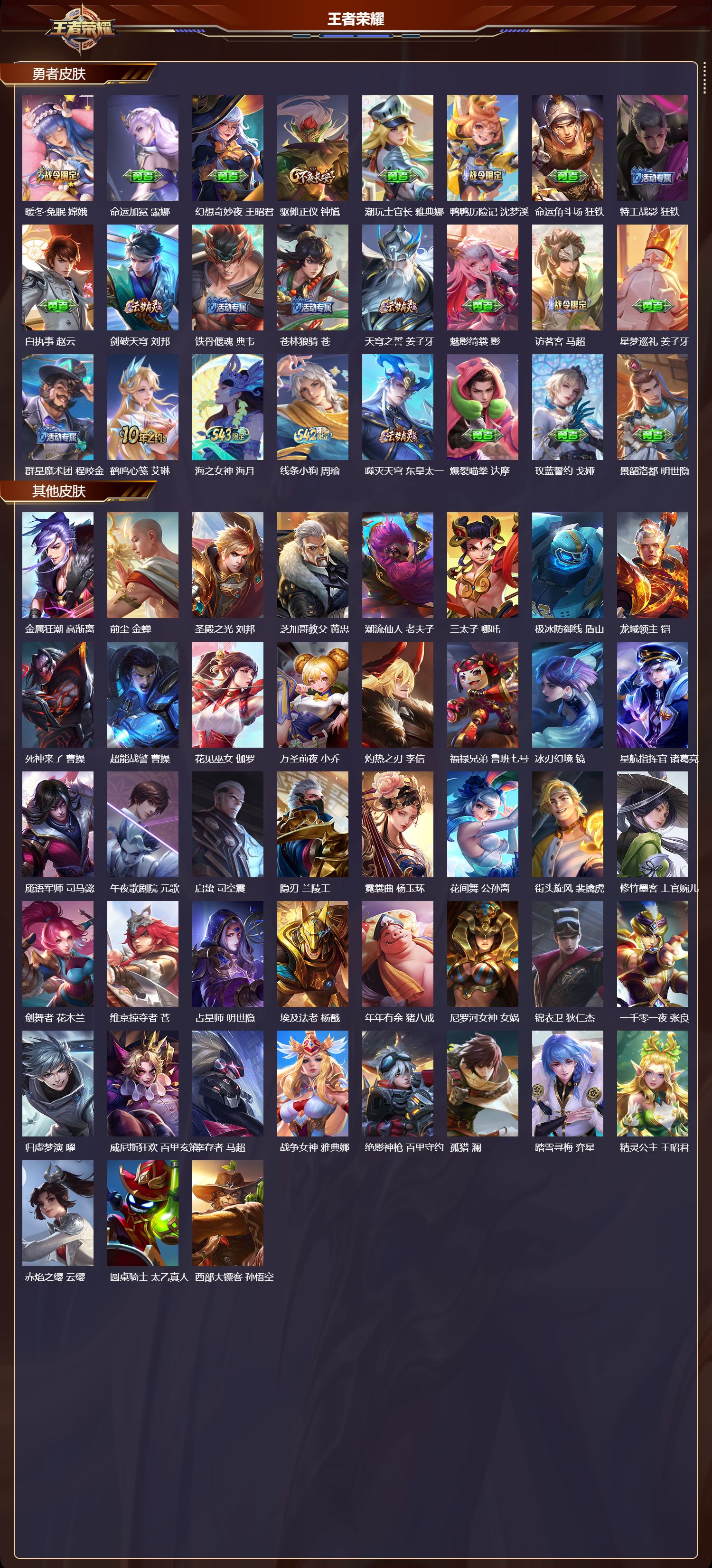 WZMK4314484王者荣耀账号详情图4