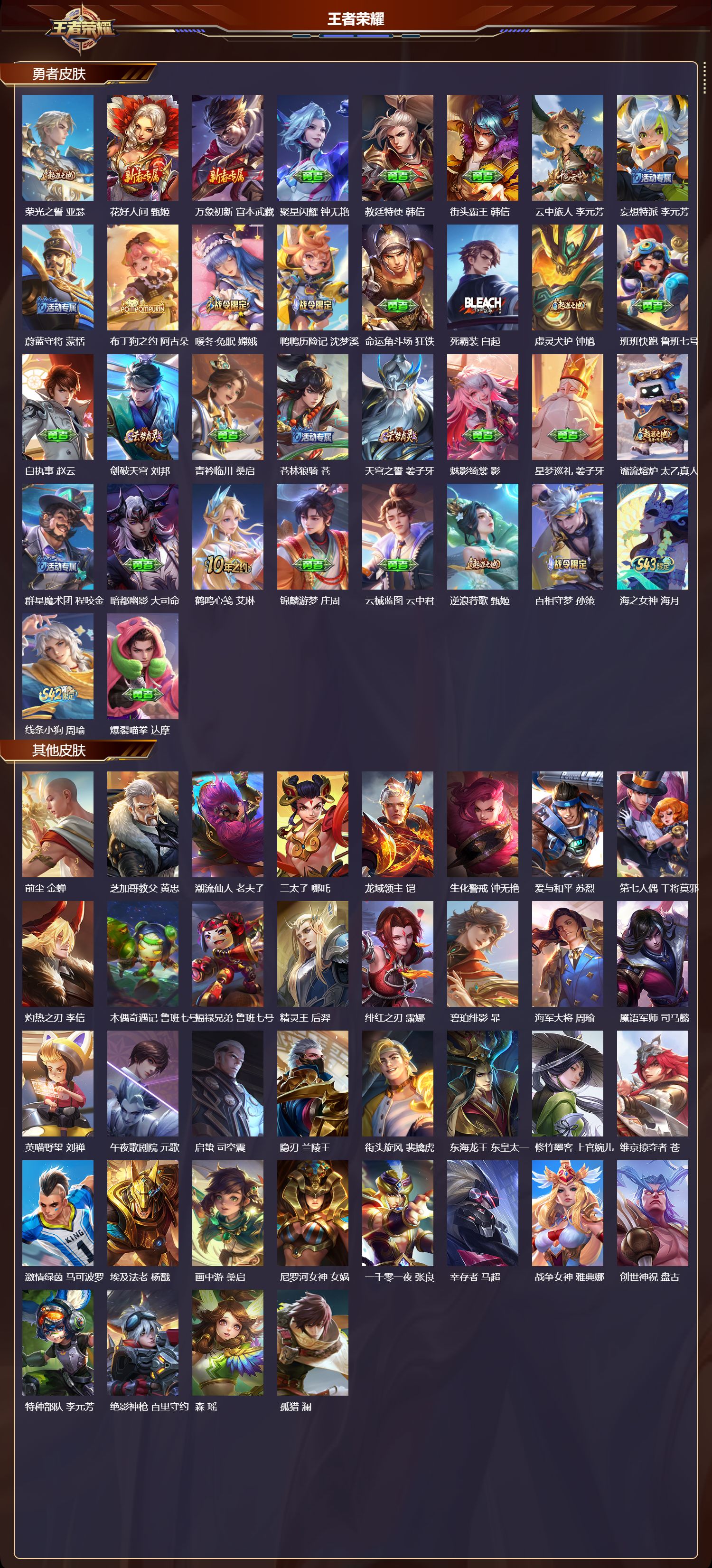 WZMK4314382王者荣耀账号详情图3