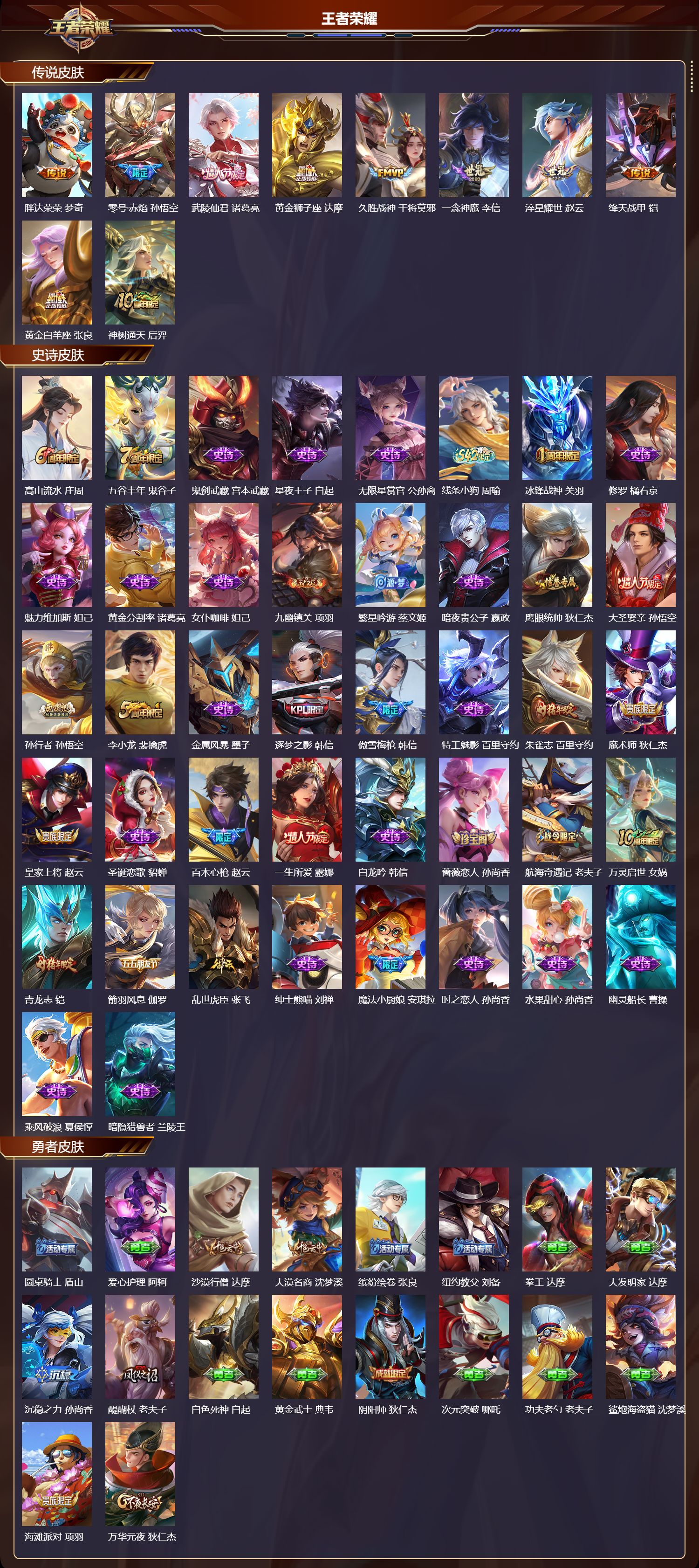 WZQM4314516王者荣耀账号详情图2