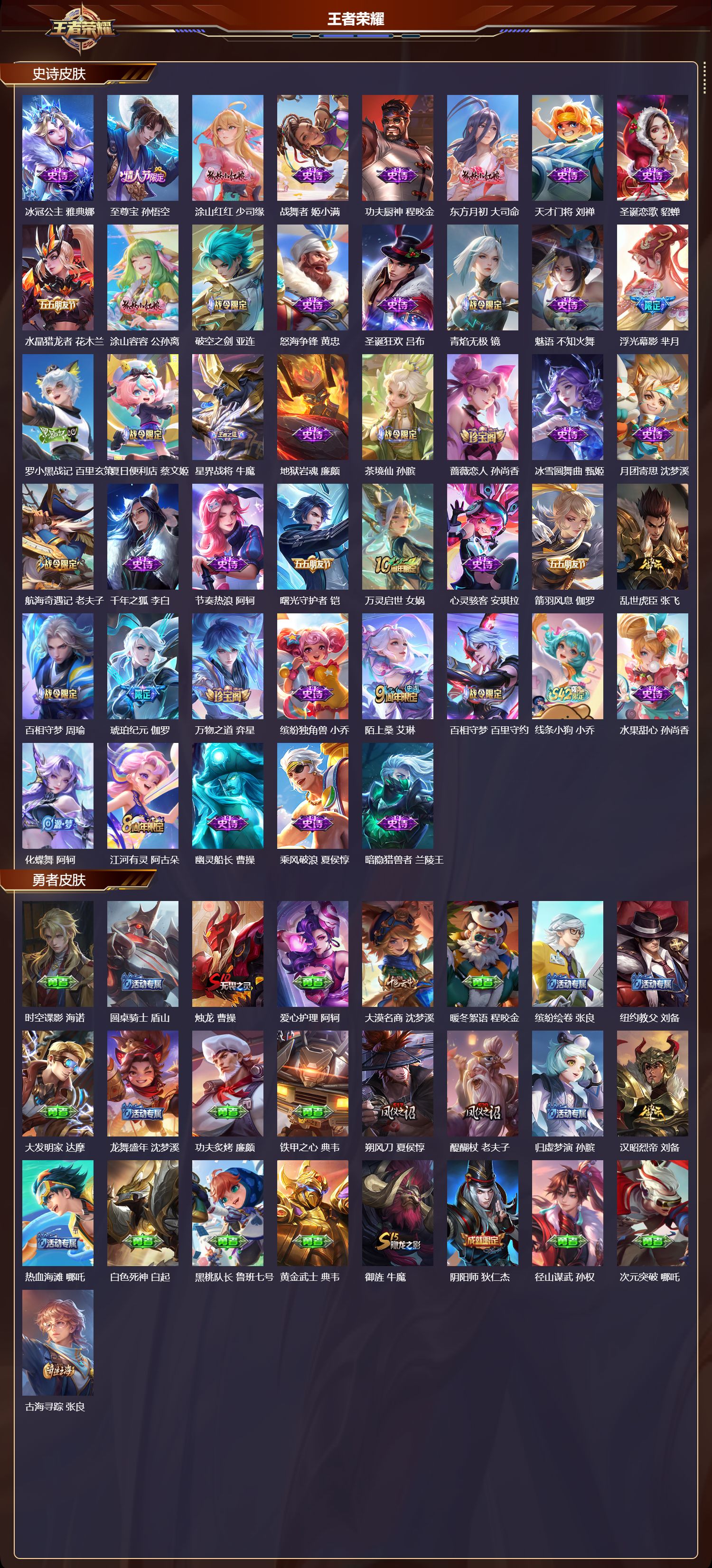 WZCMW4331676王者荣耀账号详情图6