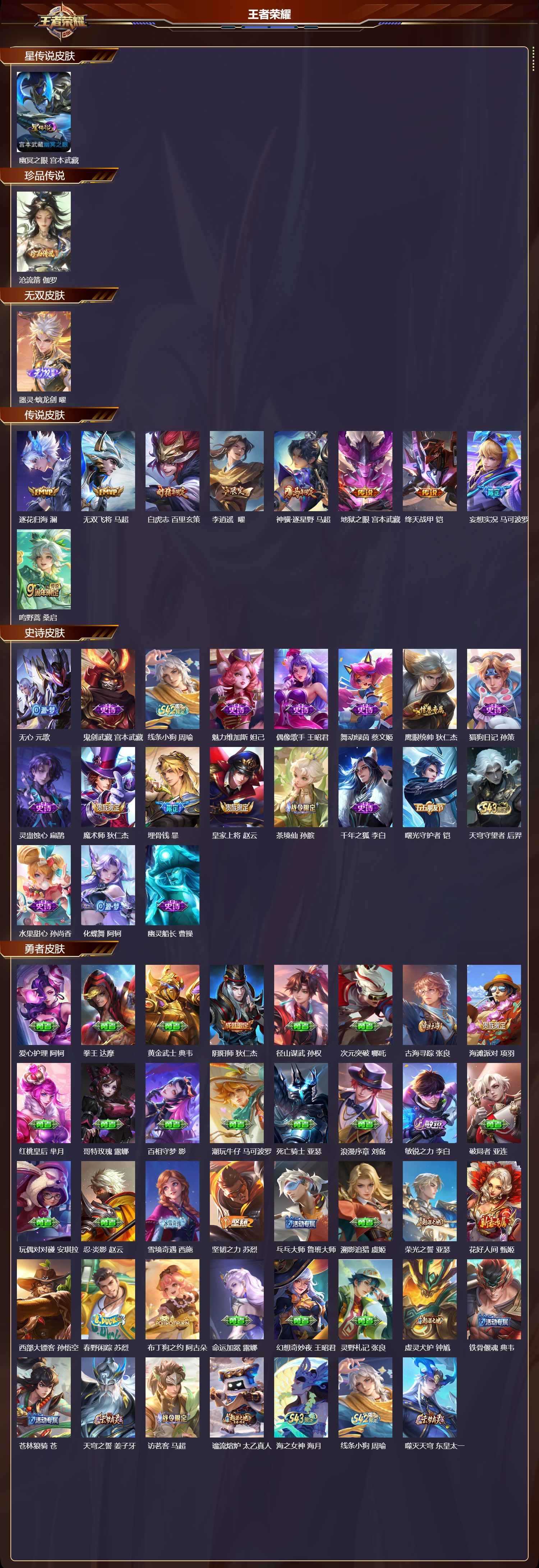 WZMK4314349王者荣耀账号详情图1