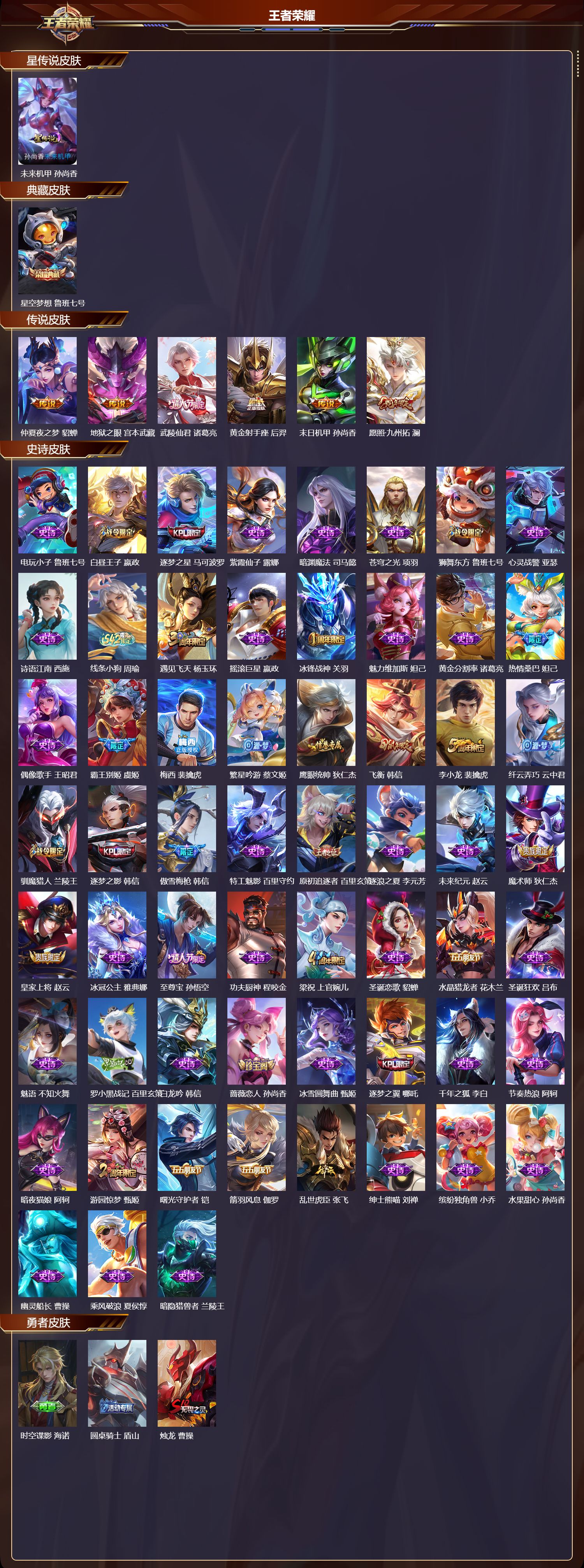 WZQM4314515王者荣耀账号详情图2