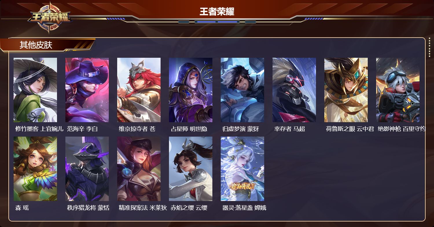 WZMK4314509王者荣耀账号详情图3