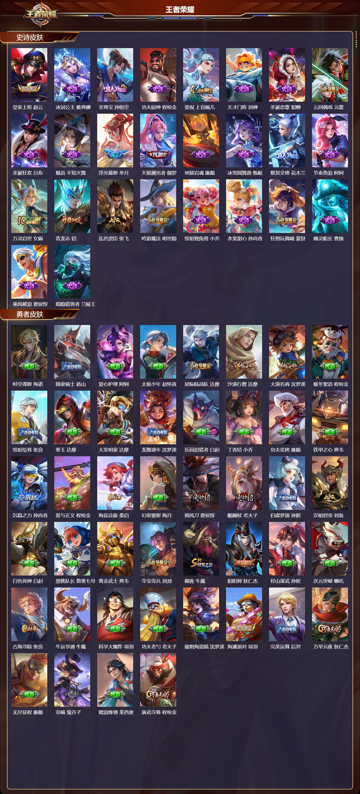 WZCMW4331679王者荣耀账号详情图6