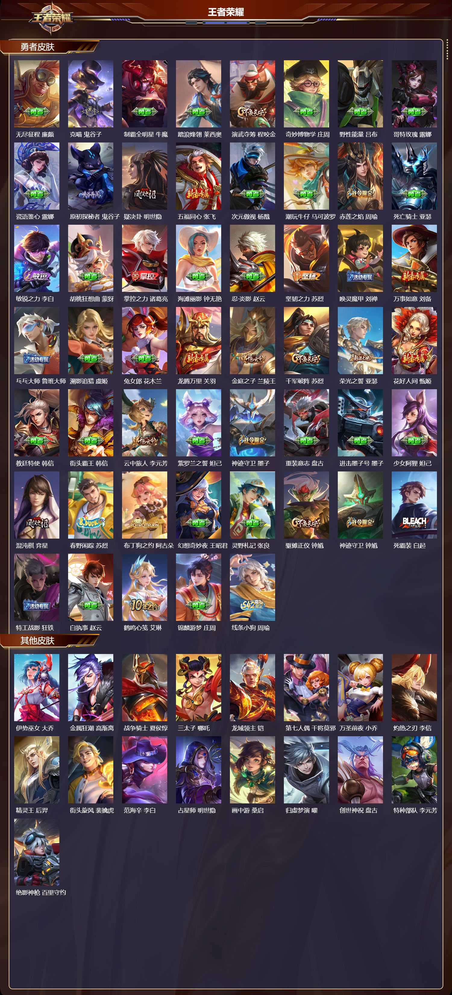 WZQM4314516王者荣耀账号详情图3