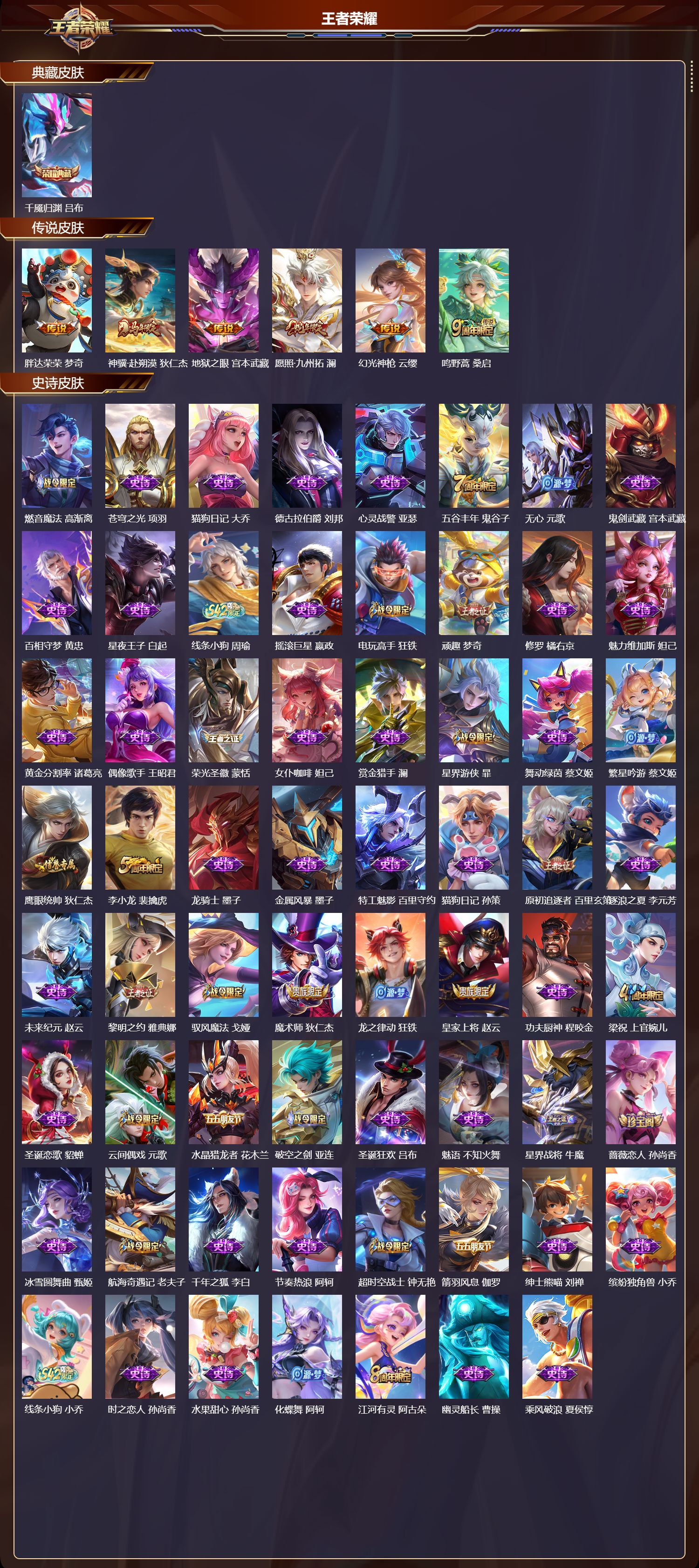 WZCMW4331747王者荣耀账号详情图6