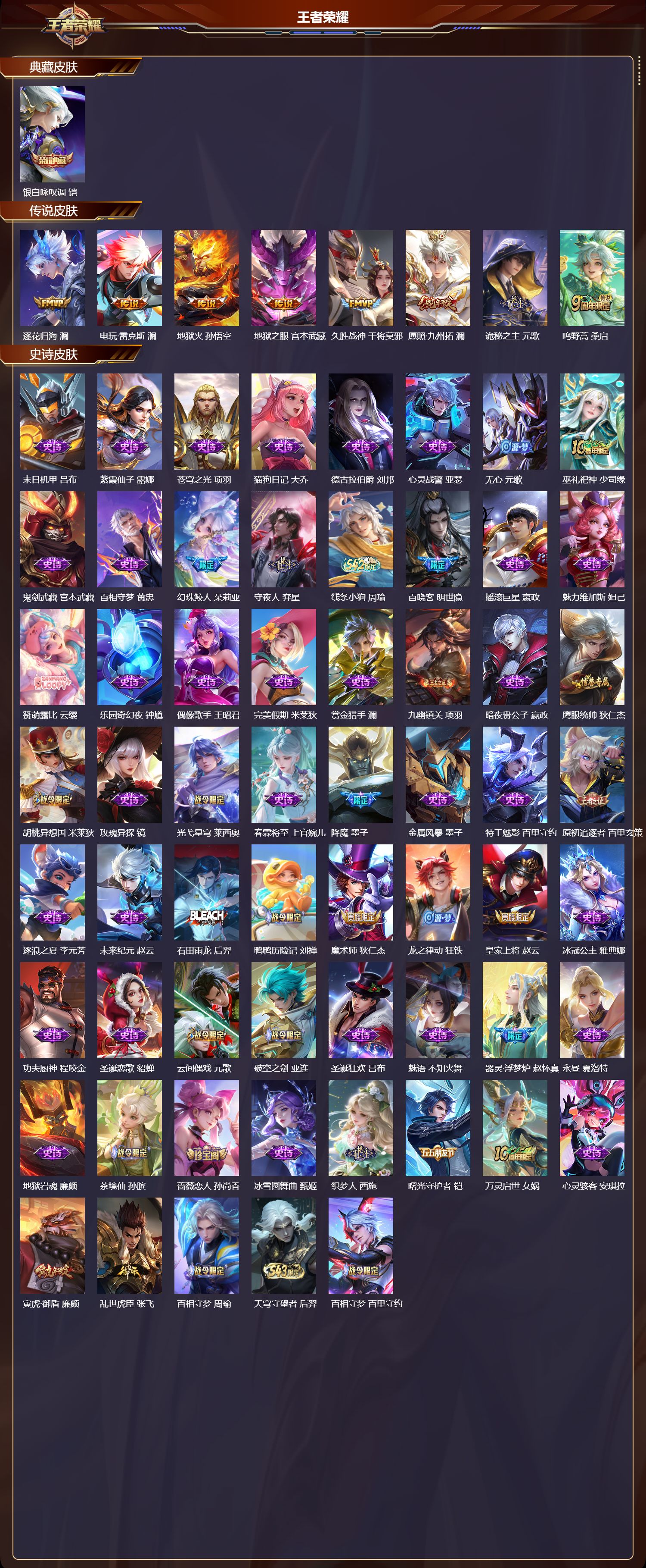 WZCMW4331757王者荣耀账号详情图5