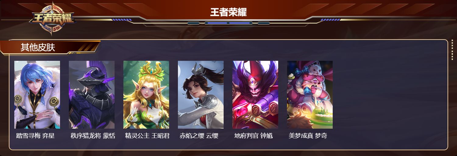 WZMK4314382王者荣耀账号详情图4