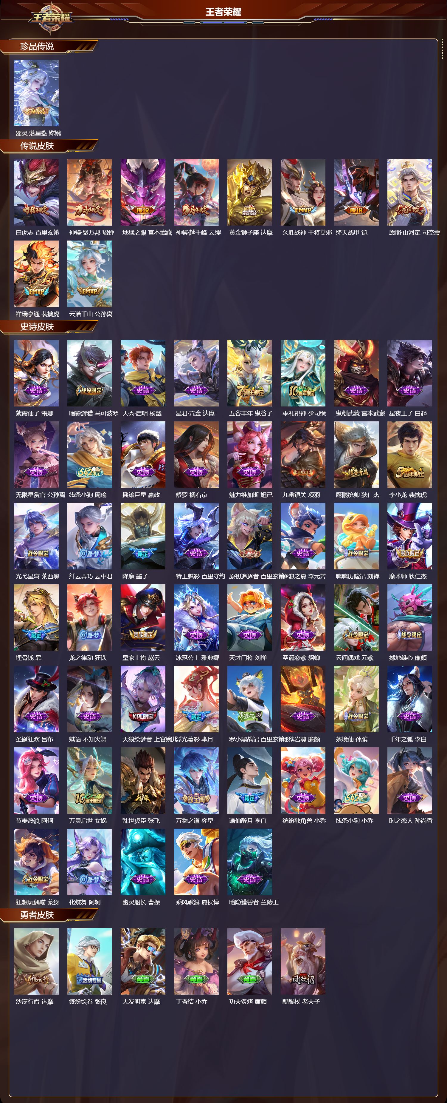 WZMK4314509王者荣耀账号详情图1