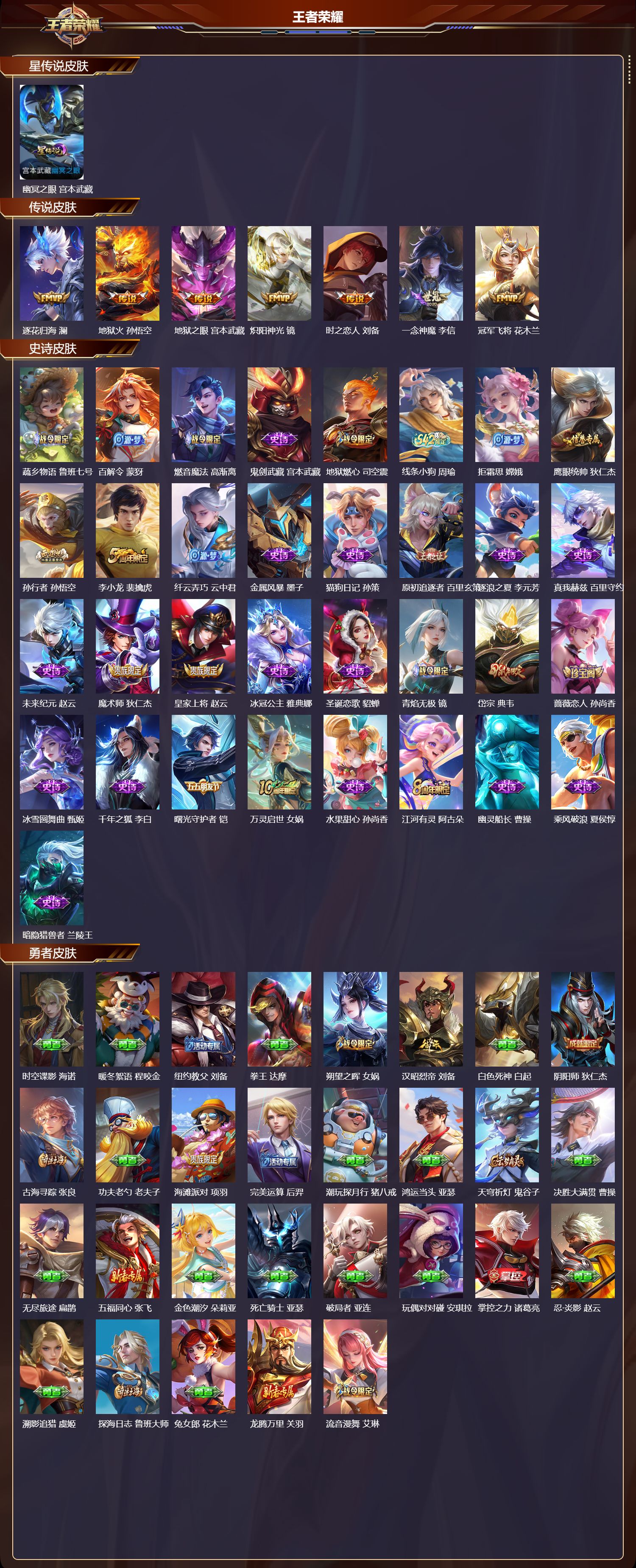 WZMK4314499王者荣耀账号详情图1