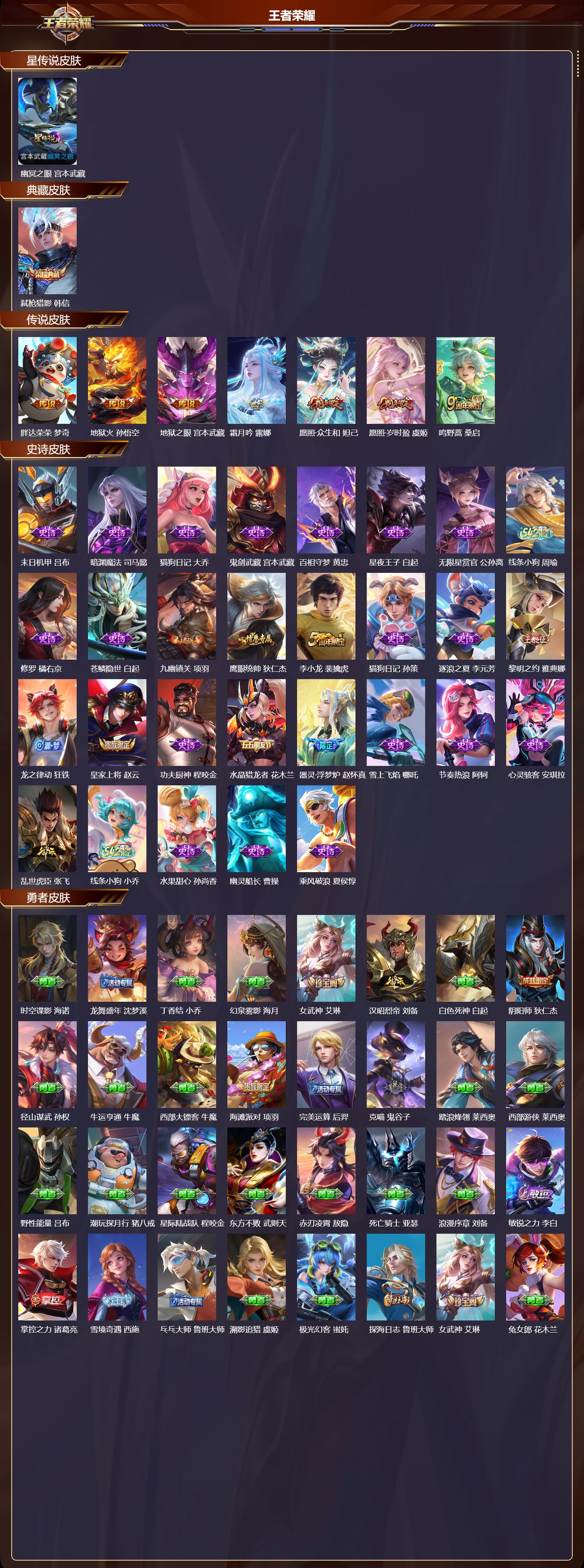 WZMK4314388王者荣耀账号详情图1