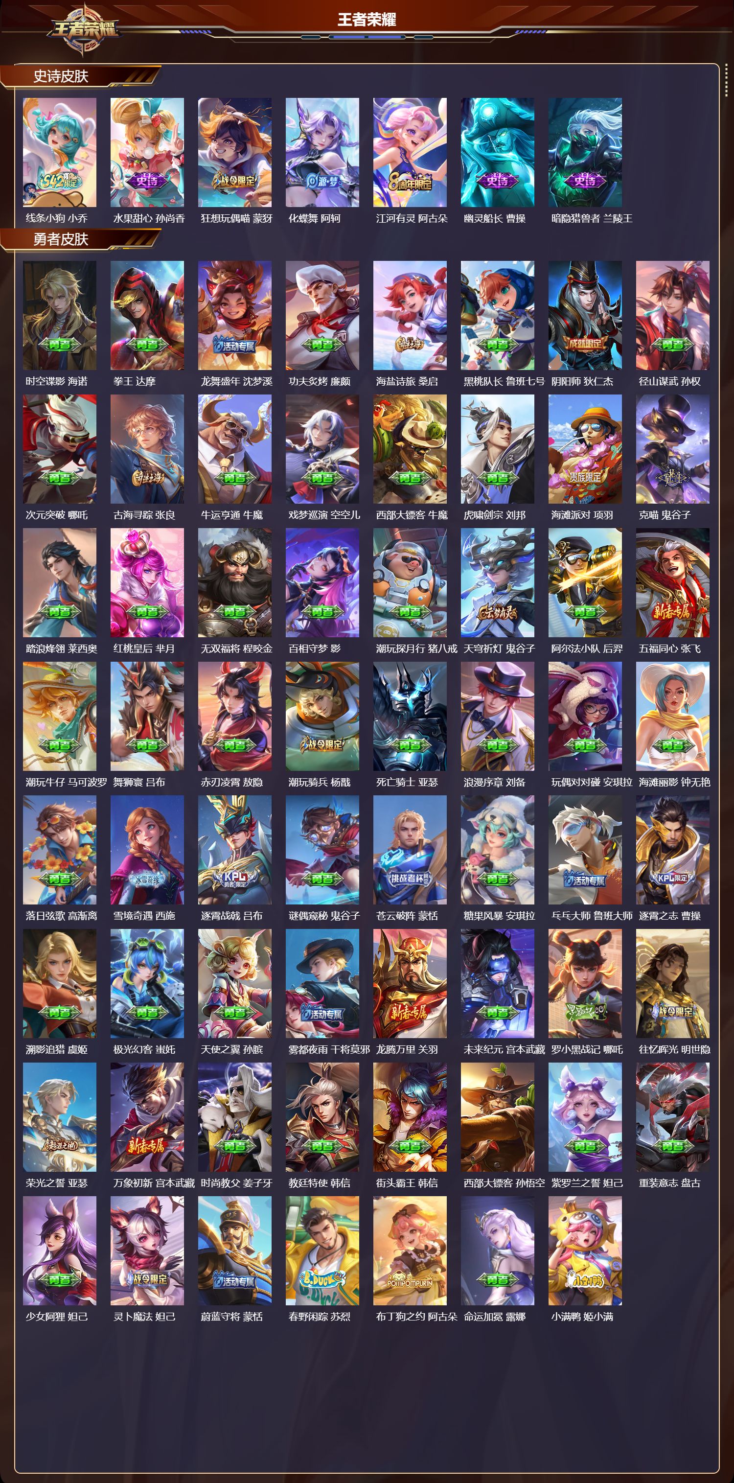 WZCMW4331757王者荣耀账号详情图6