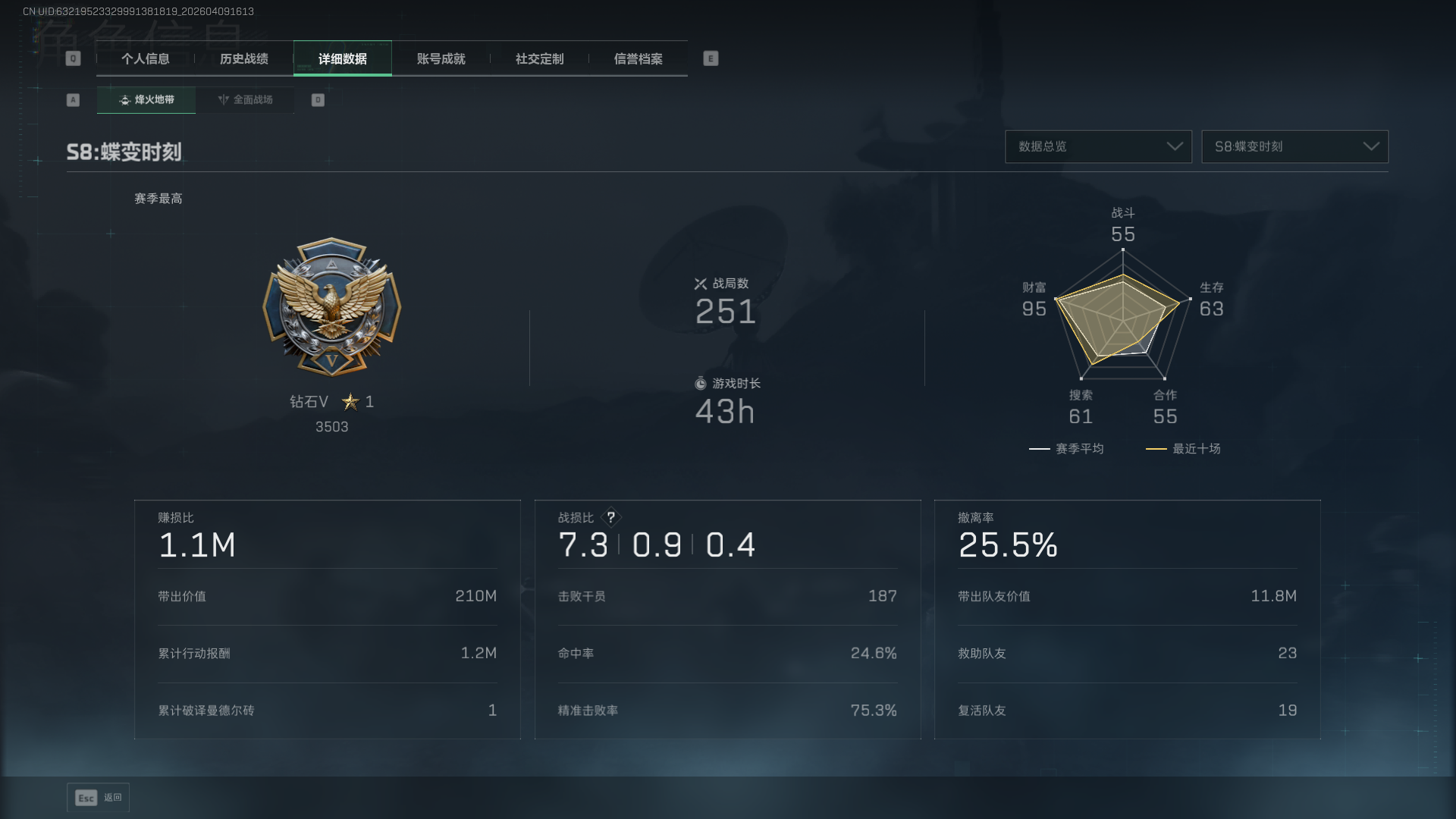 SJZCMW4106542三角洲行动账号详情图3