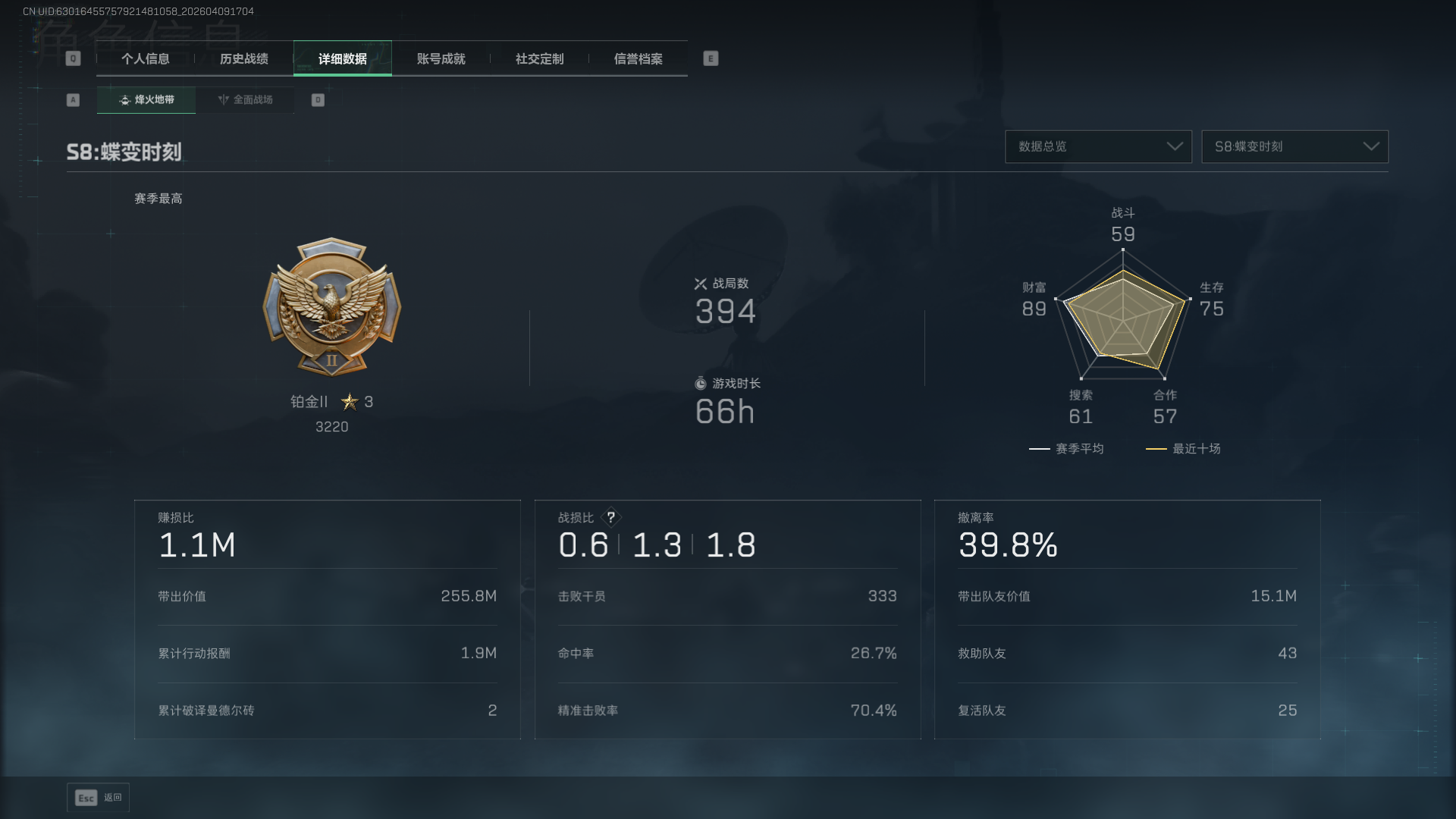 SJZCMW4106580三角洲行动账号详情图3