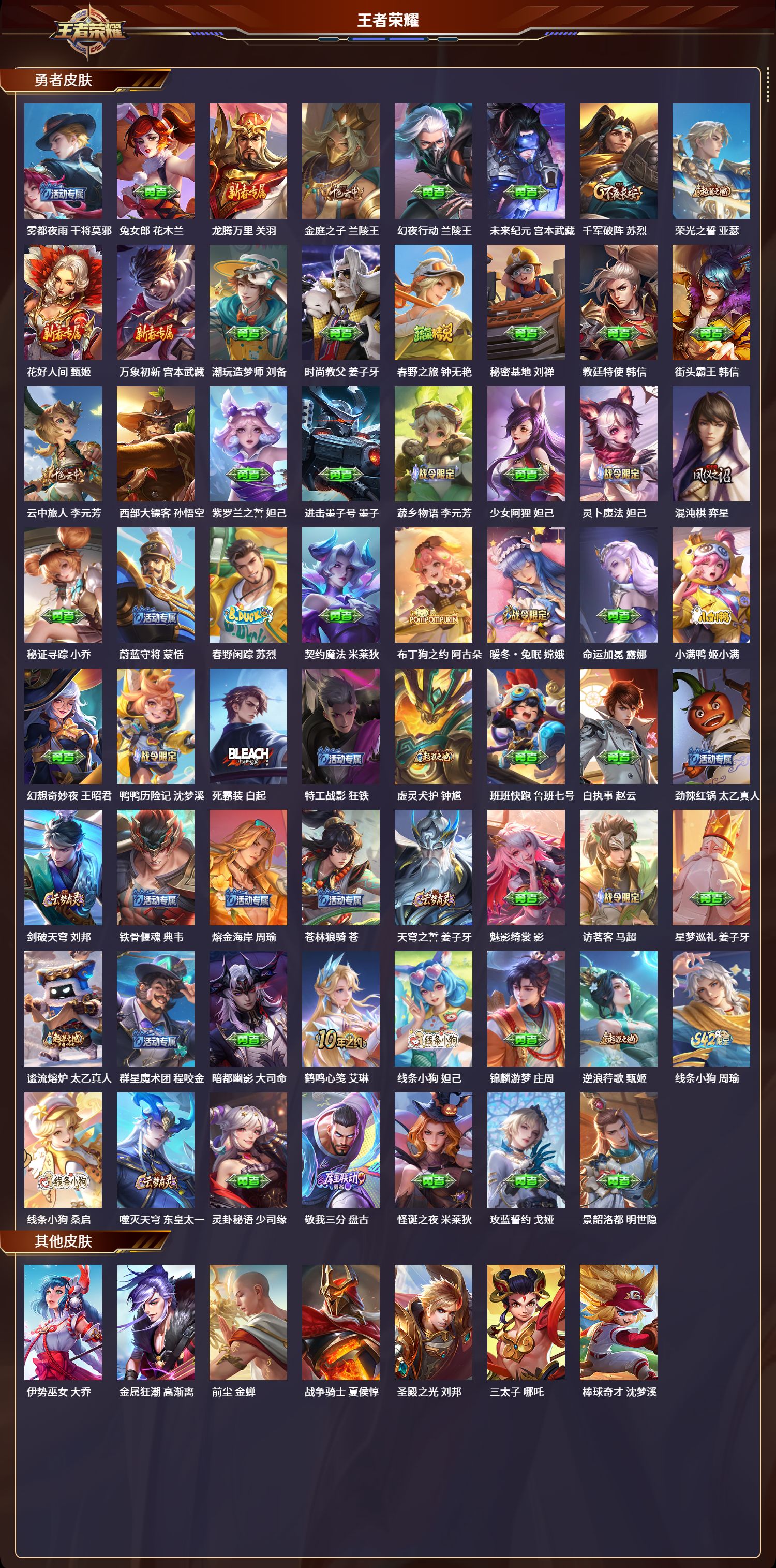 WZLX4315471王者荣耀账号详情图4