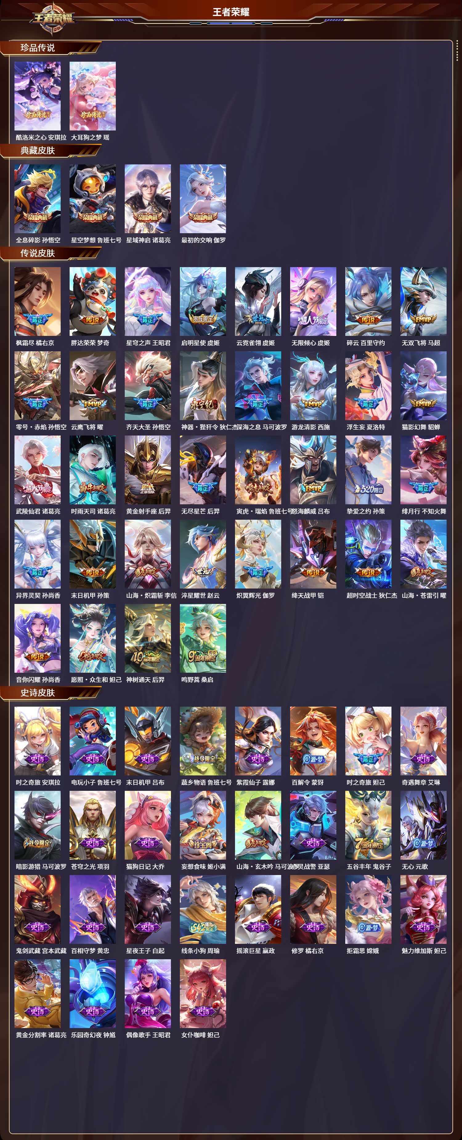 WZLX4315471王者荣耀账号详情图1