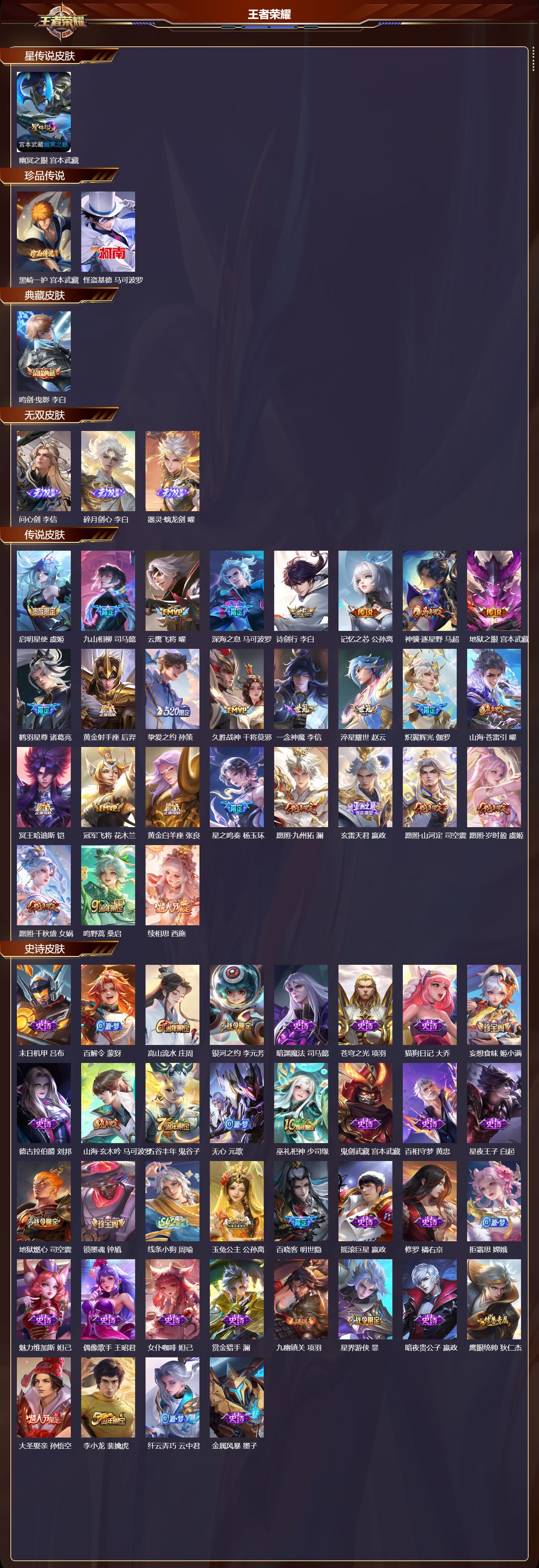 WZMK4315916王者荣耀账号详情图1