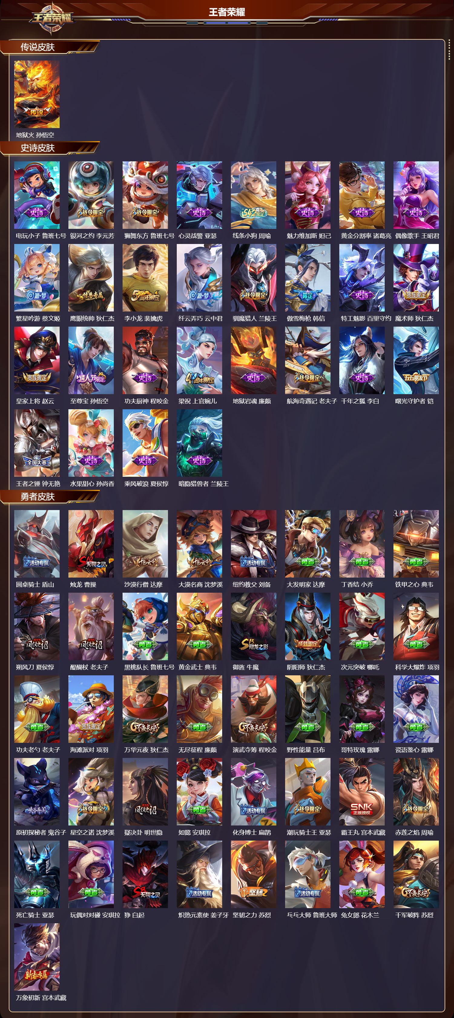 WZMK4316029王者荣耀账号详情图1