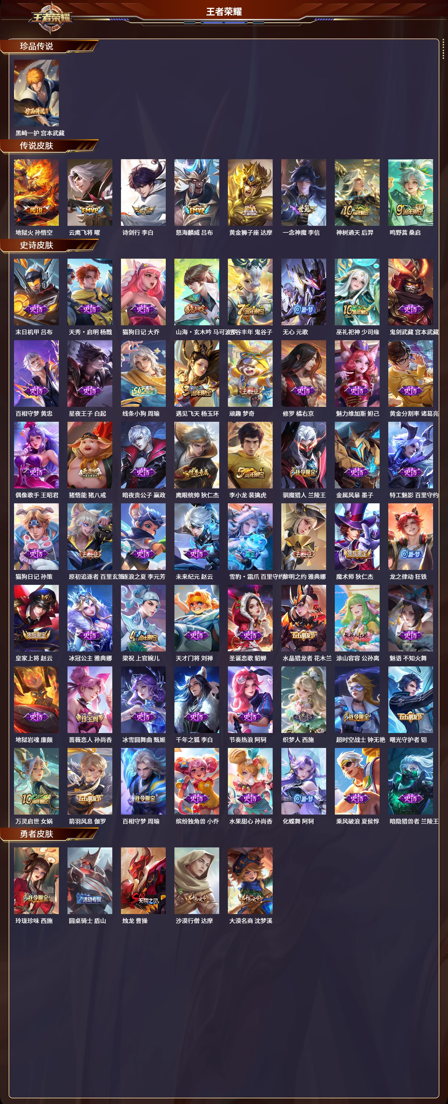 WZLX4315474王者荣耀账号详情图1