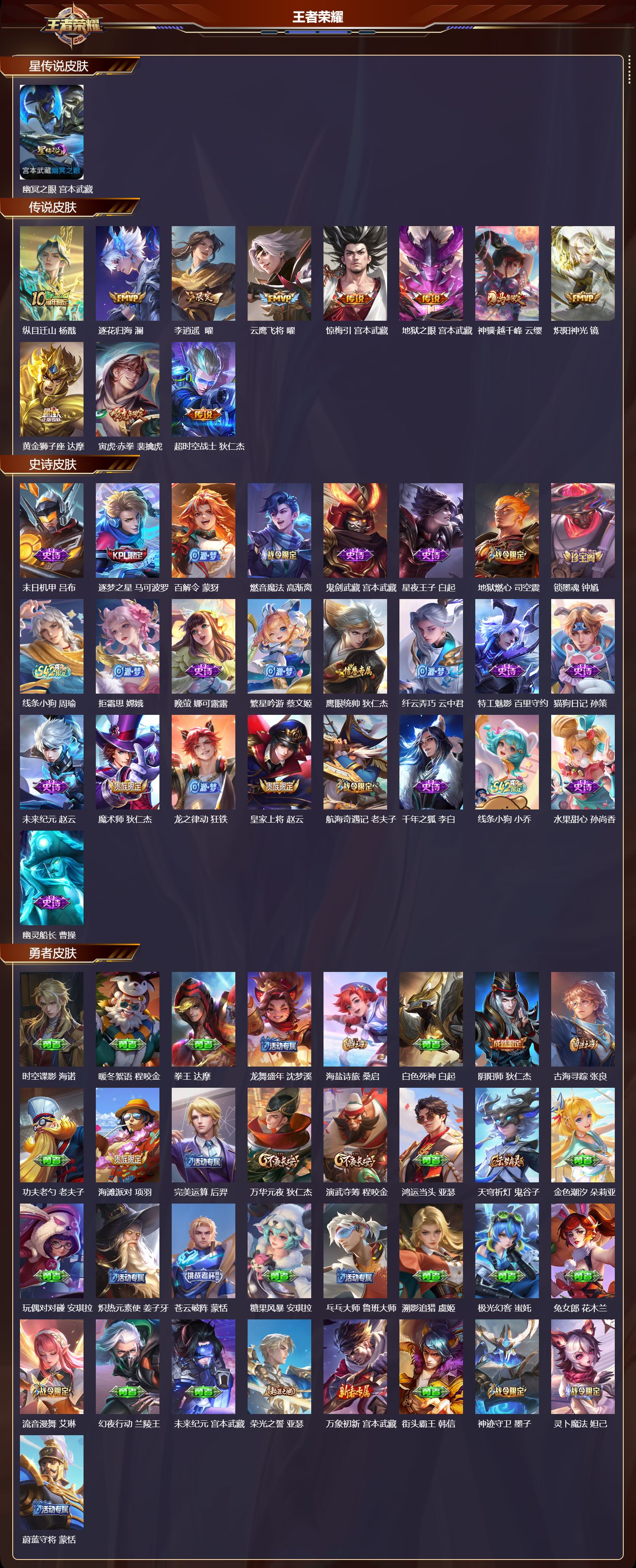 WZMK4315788王者荣耀账号详情图1