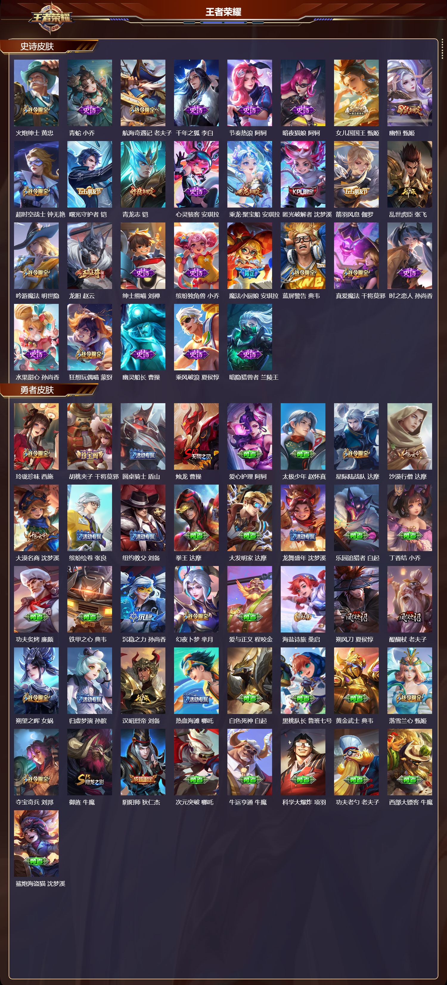 WZCMW4333248王者荣耀账号详情图3