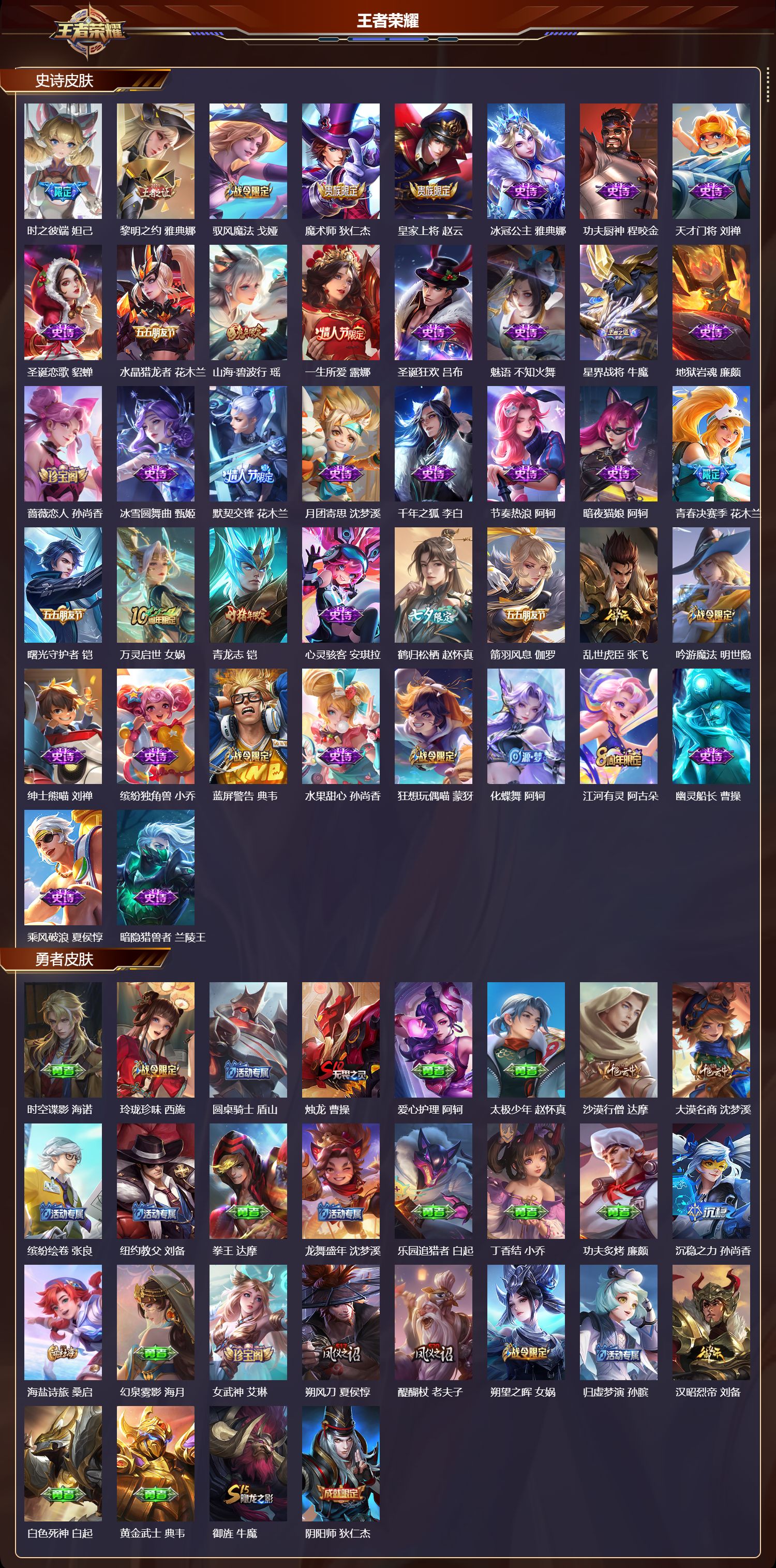 WZQM4331943王者荣耀账号详情图3