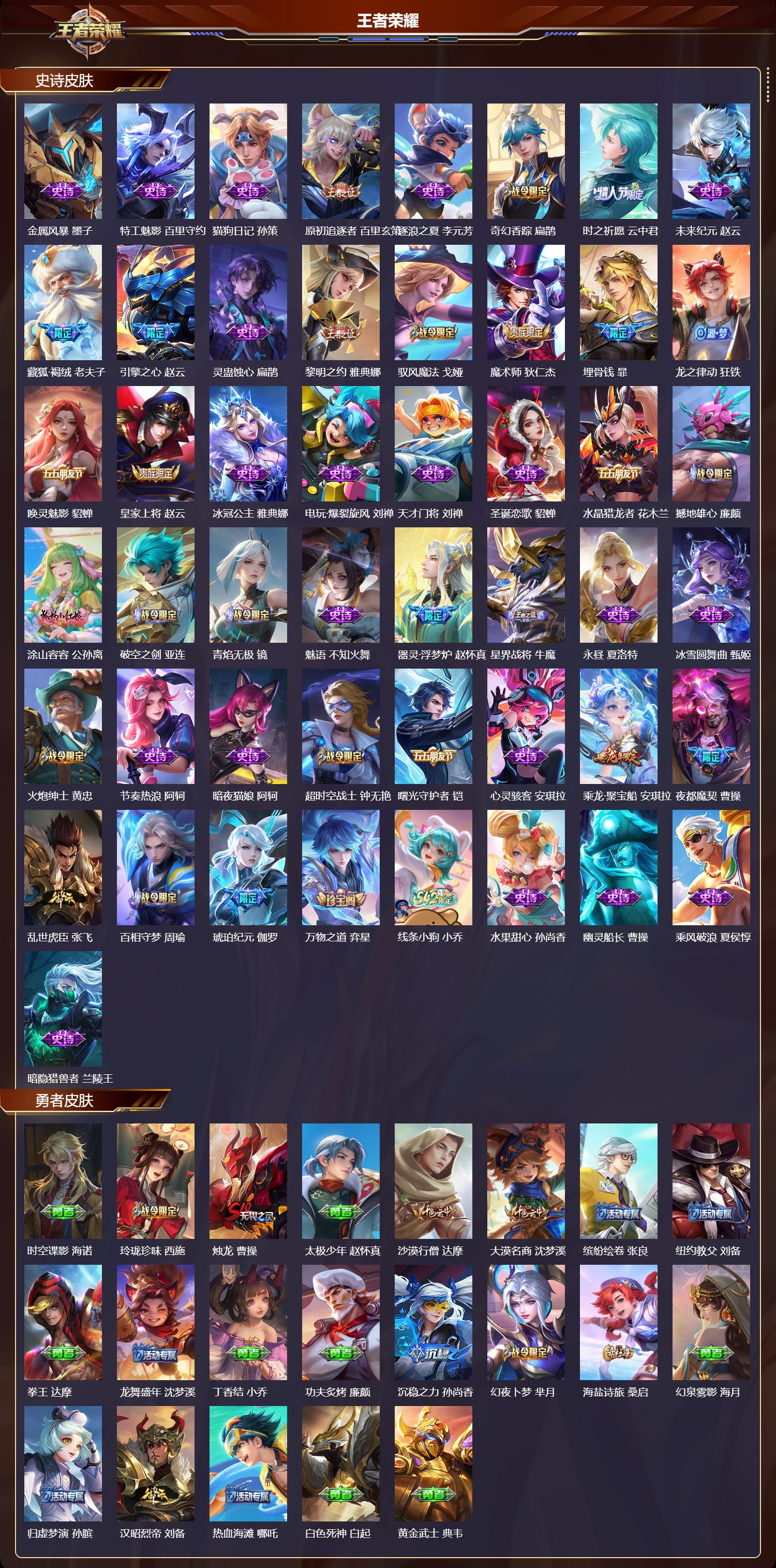 WZCMW4332924王者荣耀账号详情图8