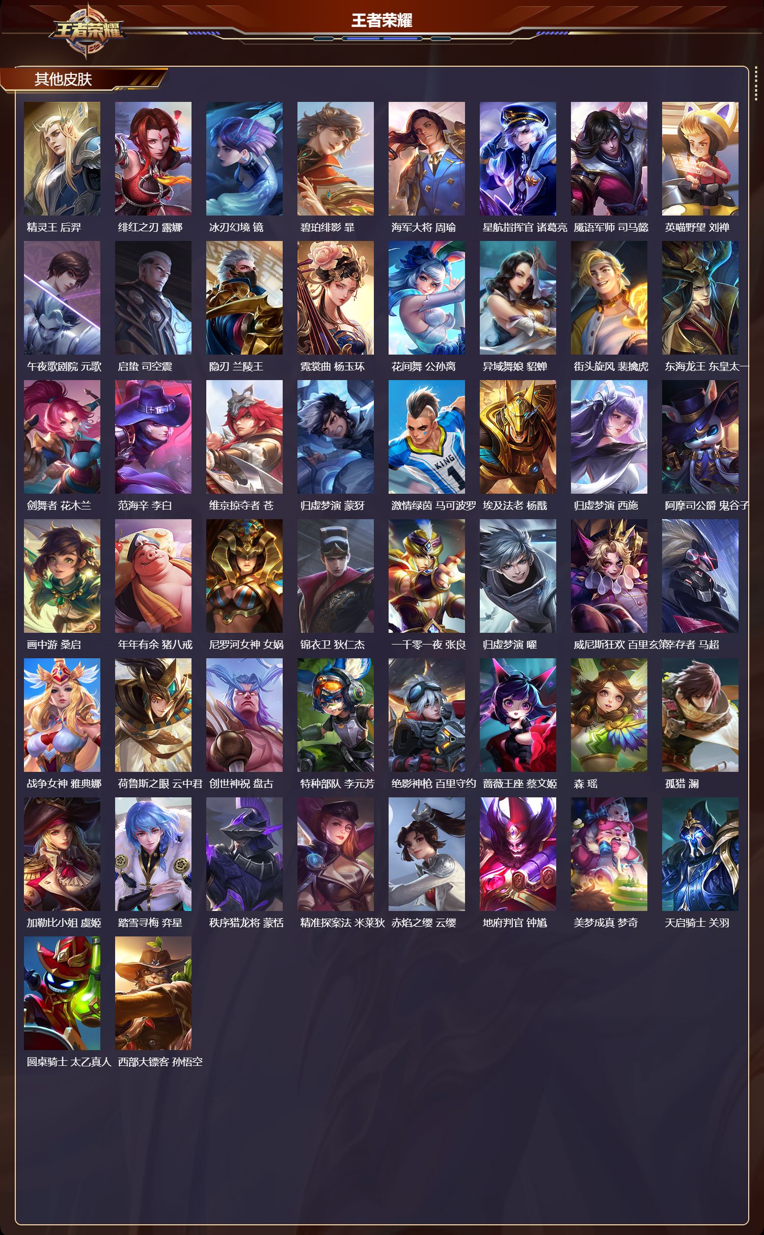 WZMK4315754王者荣耀账号详情图5