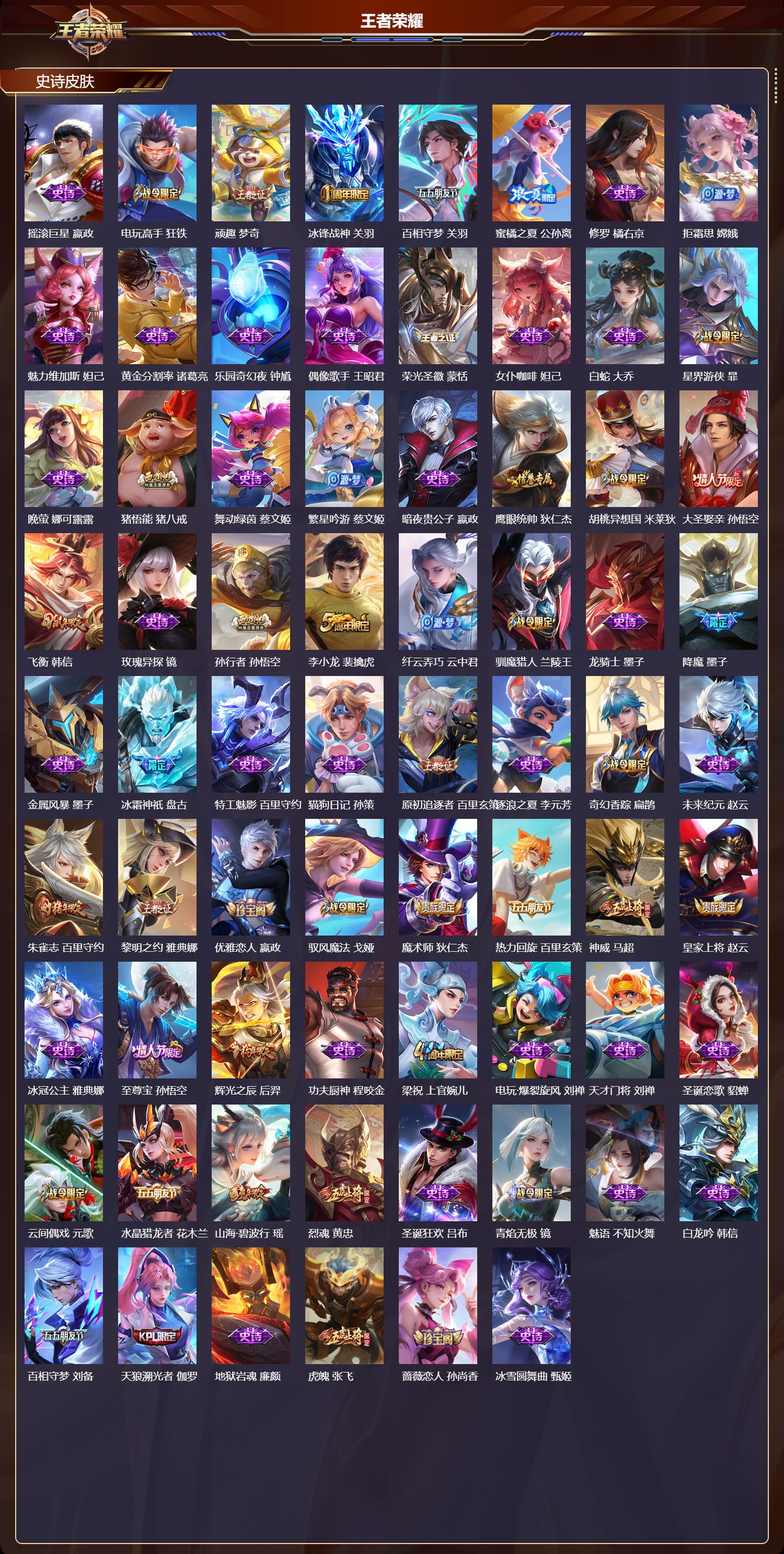 WZCMW4333248王者荣耀账号详情图2